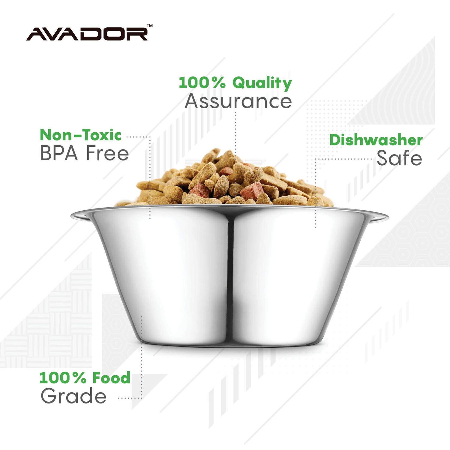 AVADOR Set of 2 Stainless Steel Dog Bowl Dish Set for Feeding and Water | Pet Care | Pet Safe | Environment Friendly | Shatter Proof
