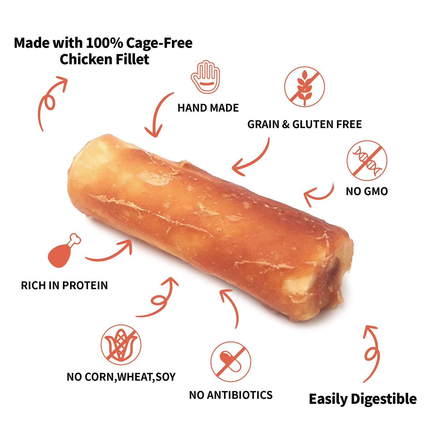 LuvChew Gluten Free Rawhide Free Dog Chew Chicken Rolls Mini 2.5" for Small Dogs 10 pcs/Pack (Mini 2.5" 10pcs/Pack x2 Packs)