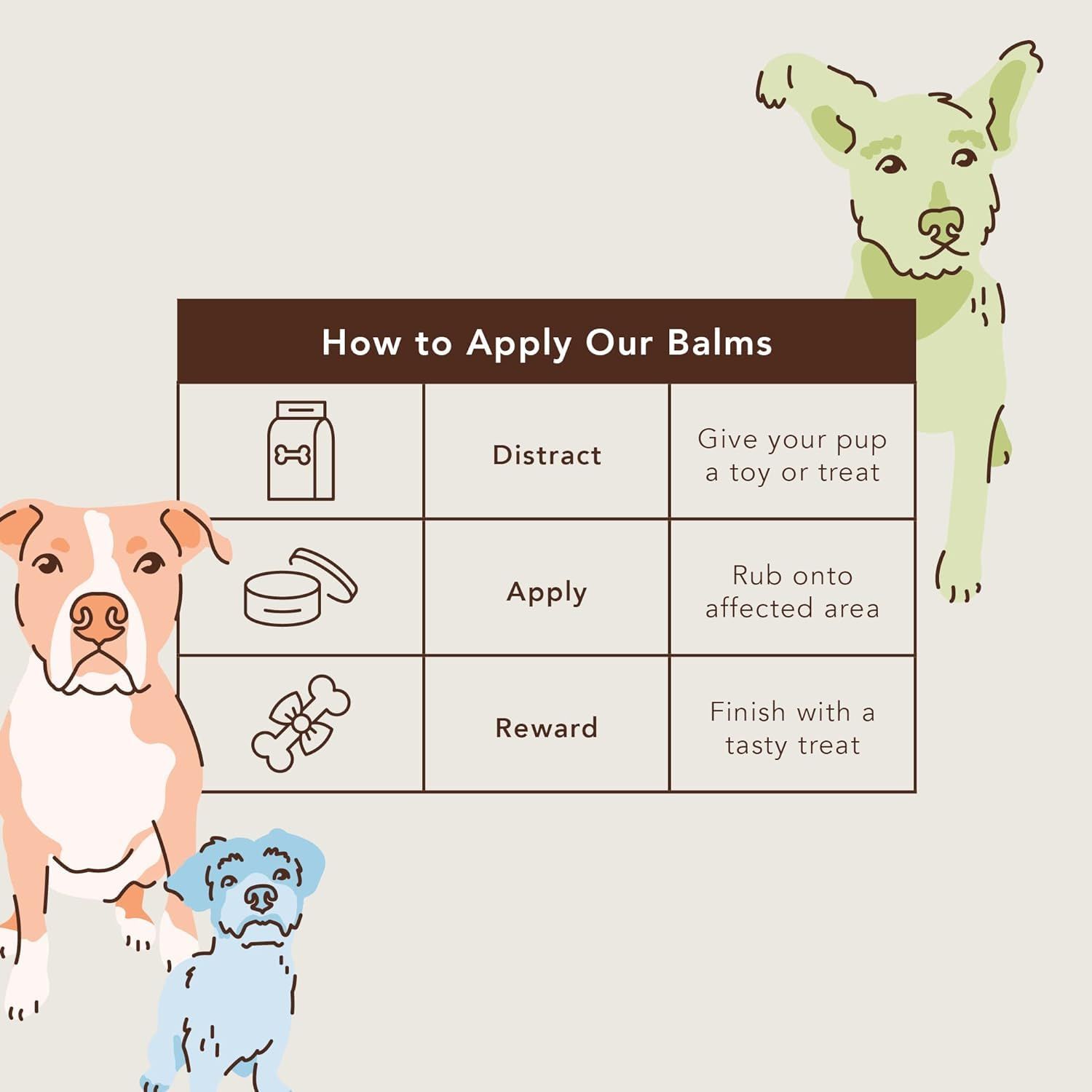 Natural Dog Company Wrinkle Balm, Travel Stick, 0.15 oz, Dog Lotion for Dry Itchy Skin, Cleans Wrinkles, Yeast Infection Treatment for Dogs, Plant Based, Frenchie Dog Accessories, Made in USA