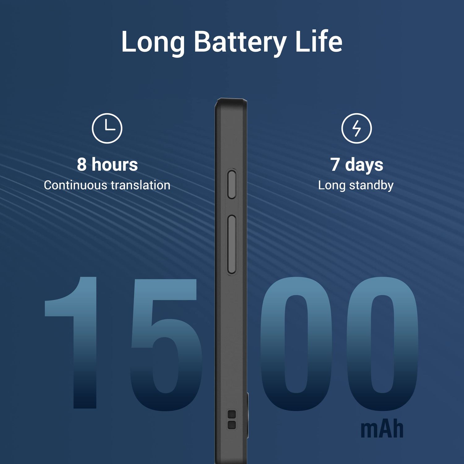 ANFIER Offline Language Translator Device [Latest AI Voice Translator - W12] 144 Languages and Accents 97% Accuracy with 3.7 inch Touchscreen Instant Two Way Translation