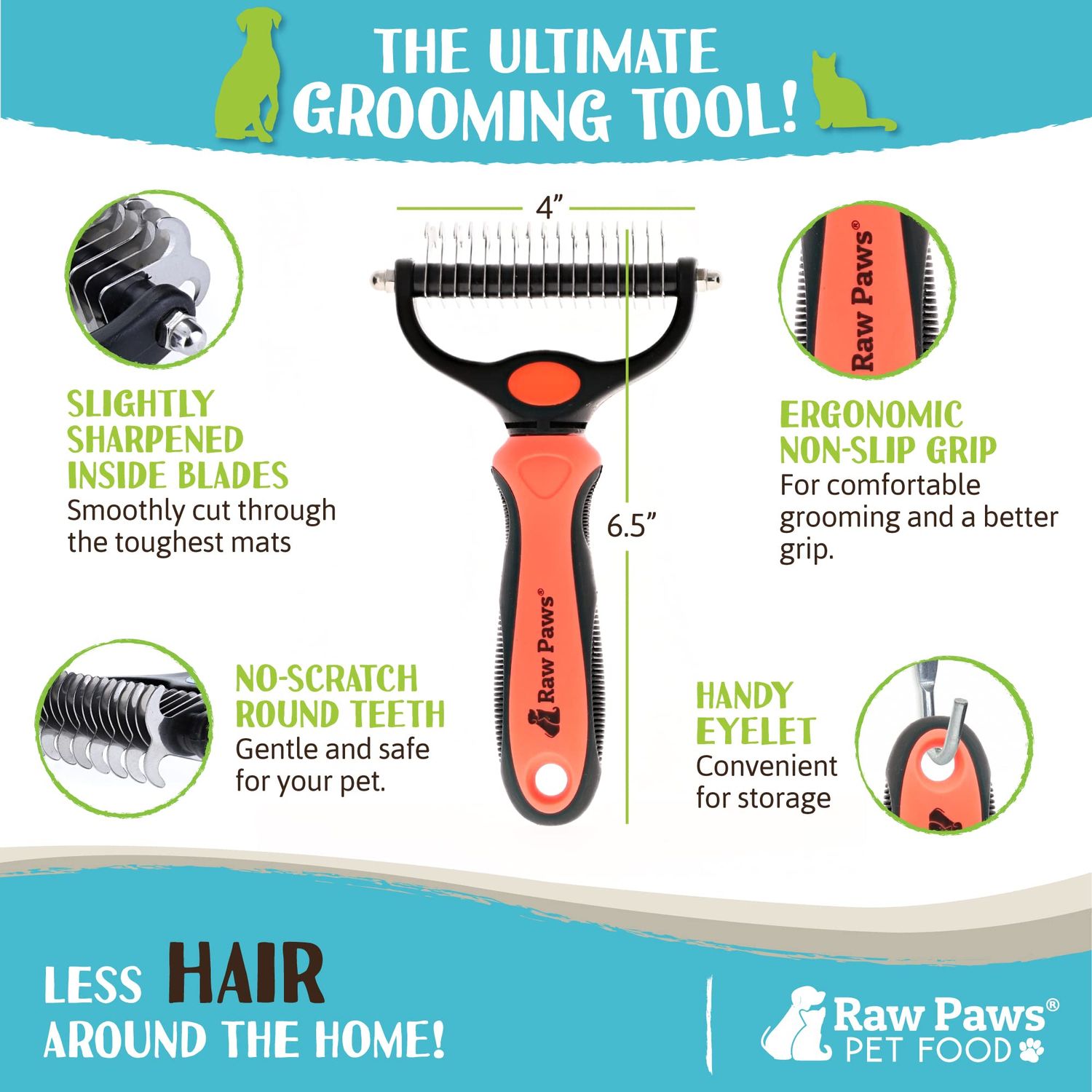 Raw Paws Undercoat Rake & Dematting Tool, 1 ct - 2-Side Undercoat Rake for Dogs & Cats - Dog Rake Brush for Shedding - Dematting Tool for Dogs - Cat Brush for Shedding - Cat & Dog Grooming Rake
