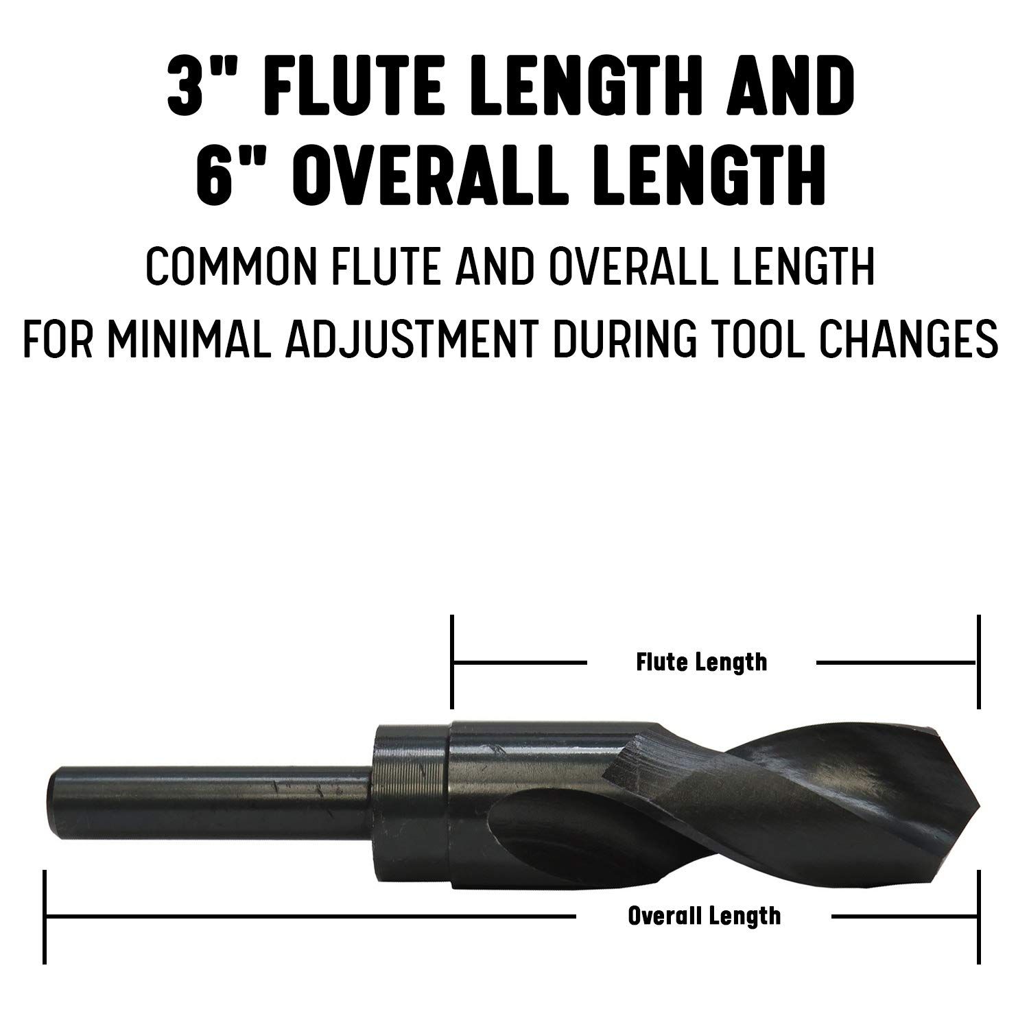 Drill America 1-37/64" High Speed Steel Reduced Shank Drill Bit with 3/4" Shank, DWDRSD Series
