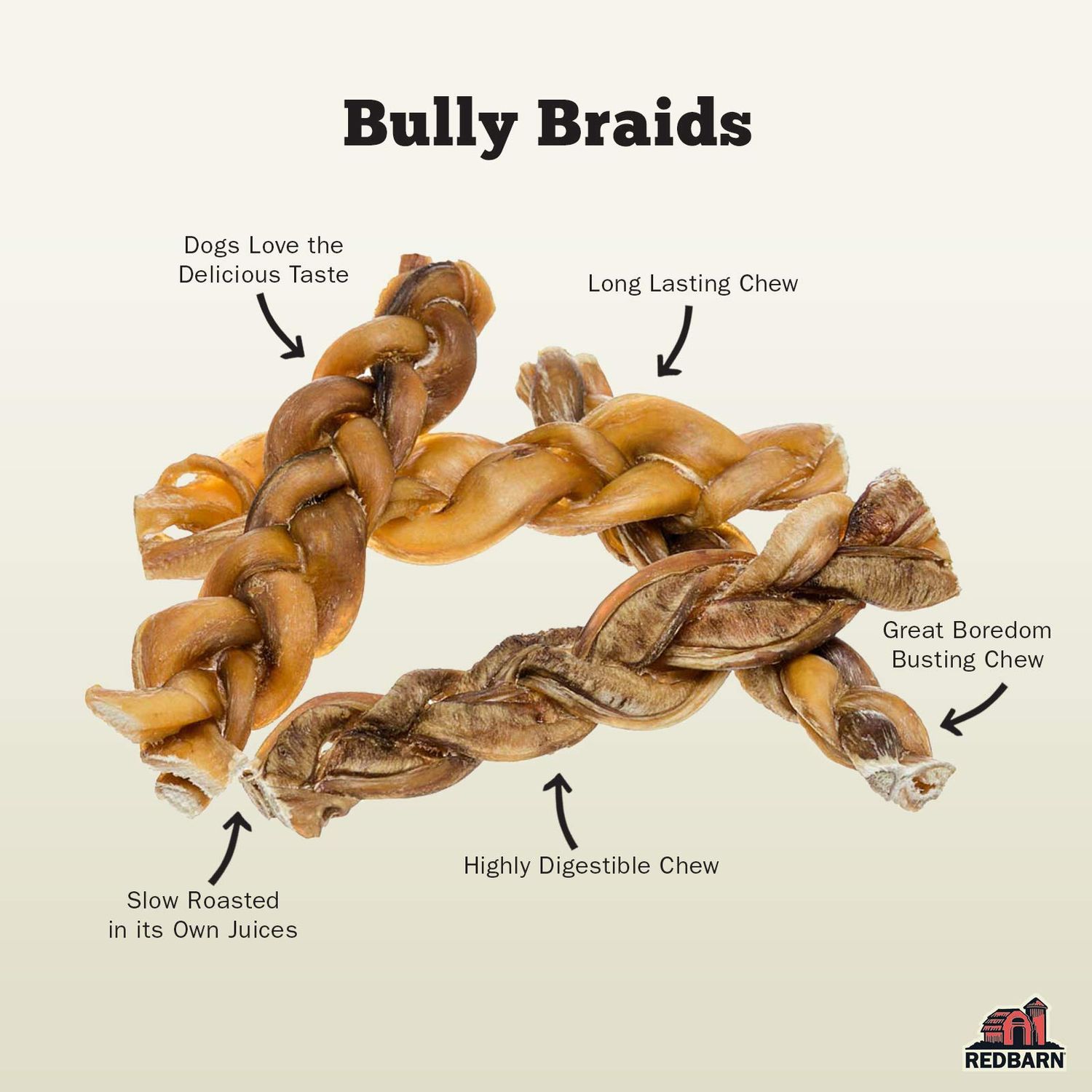 Redbarn Braided Bully Sticks 5" Dog Treats, 5-in chew, case of 30