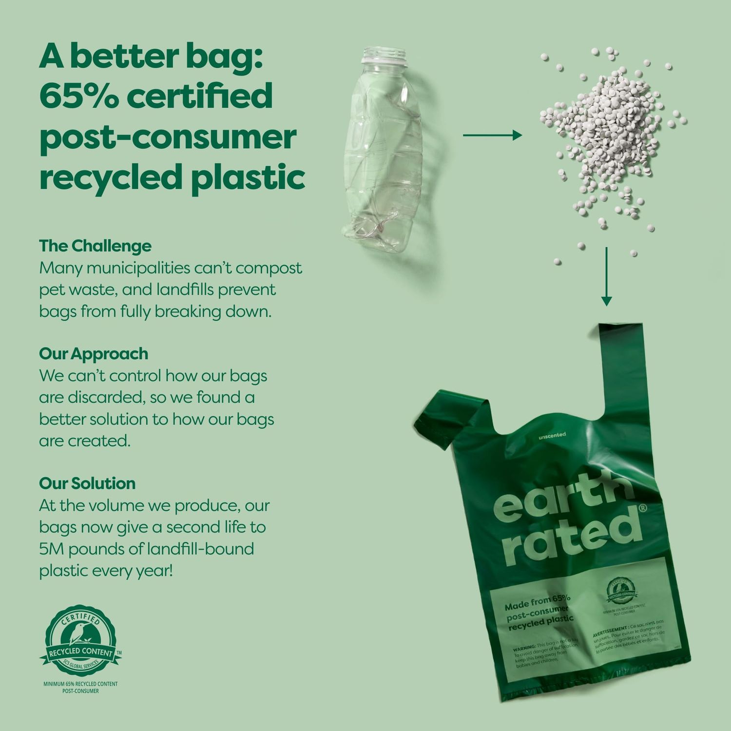 Earth Rated Dog Poop Bags with Handles, Easy Tie and Guaranteed Leakproof, Lavender Scented, 120 Handle Bags