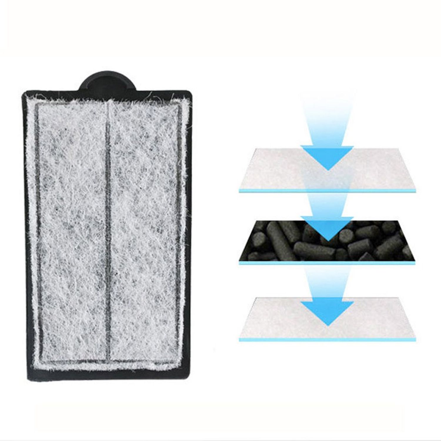 JackSuper 4pcs Aquarium Waterfall Reptiles Turtle Filter Cartridges Replacement Waterfall Filter only Ultra-Activated Carbon with Whisper Technology (4pcs Filter Cartridges)