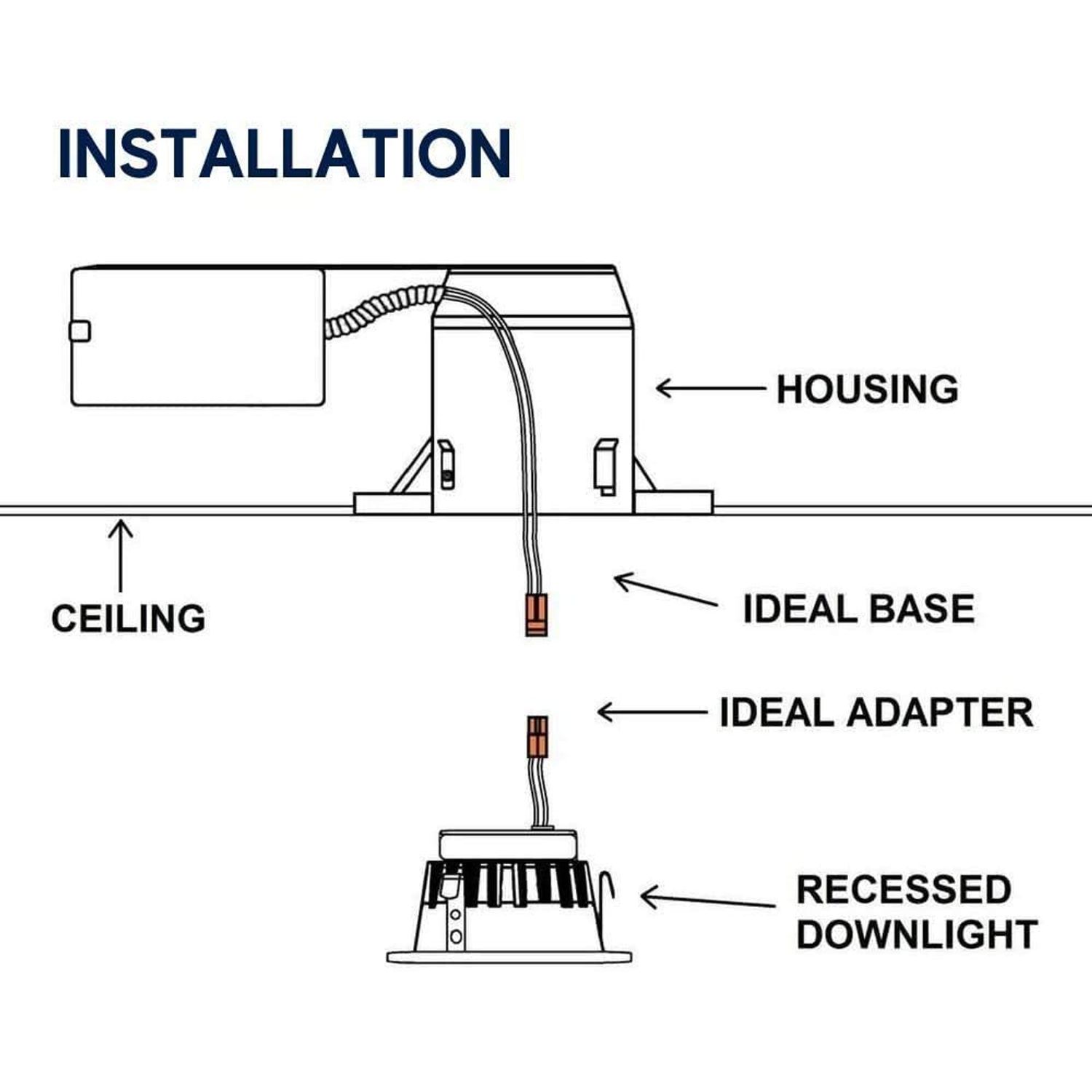 Four-Bros Lighting RM4/LED 4" inch Remodel Can Air Tight IC Housing LED Recessed Lighting-UL Listed and Title 24 Certified, TP24