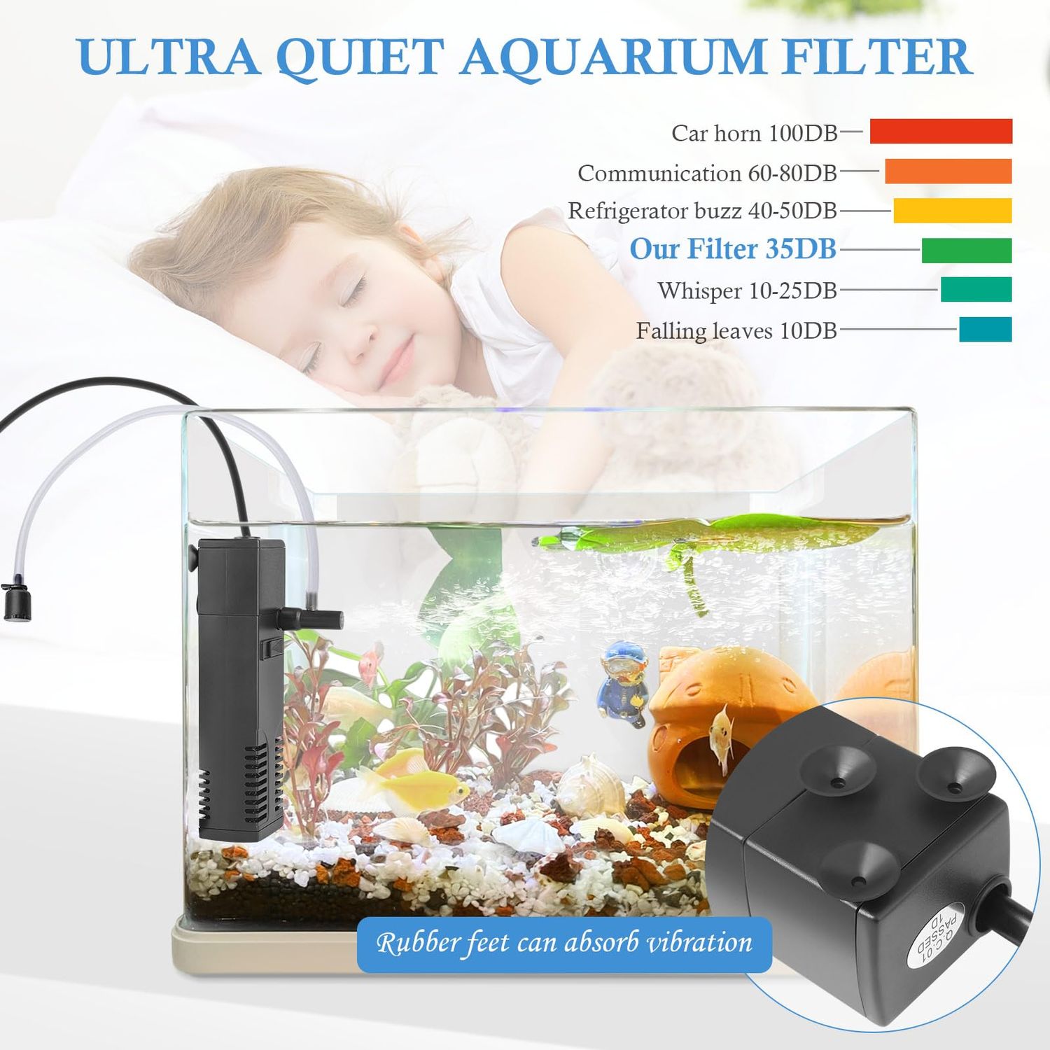 FEDOUR Submersible Aquarium Internal Filter, Filter with Water Pump for Fish Tank up to 35 Gallon (for 1-20 Gallon)