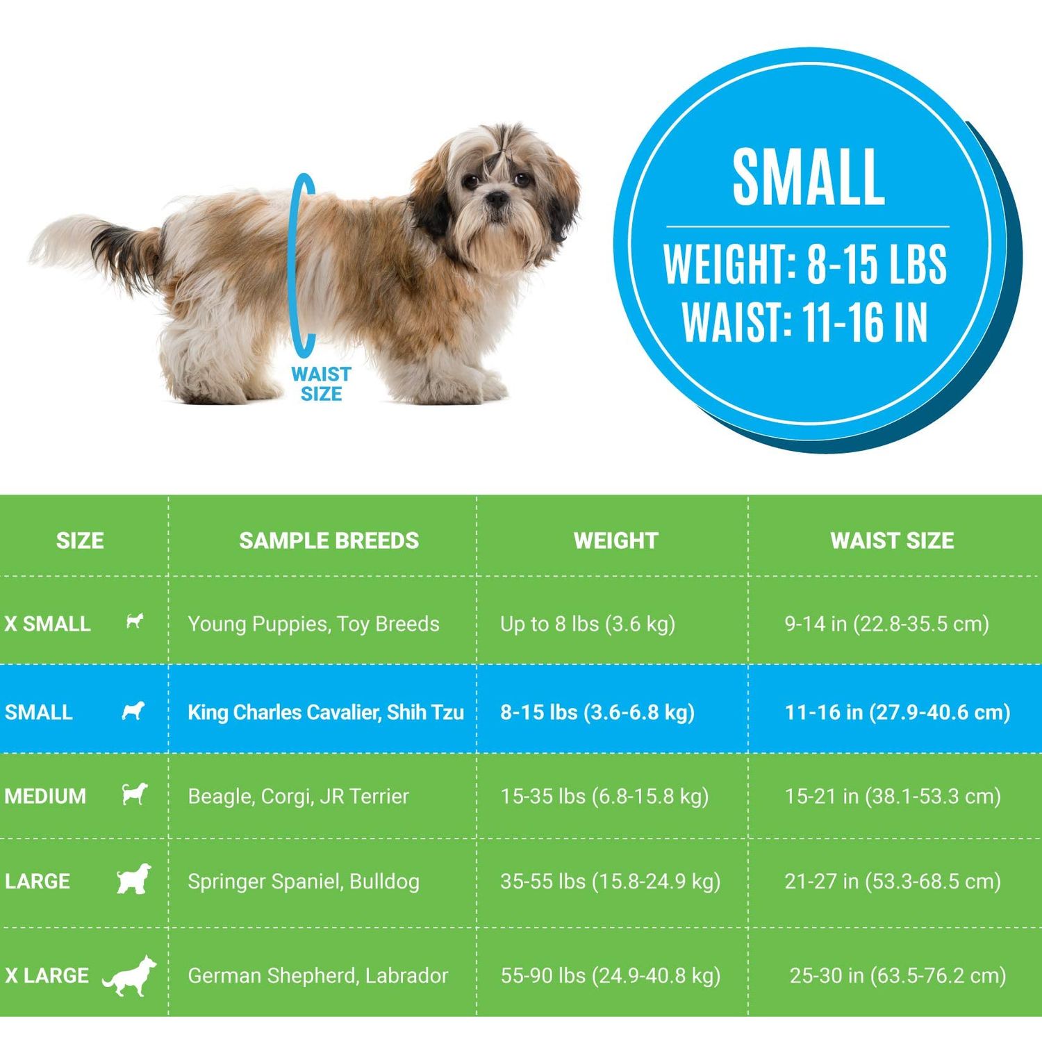 Bodhi Dog Disposable Male Dog Diapers | Super Absorbent Leak-Proof Fit | Premium Adjustable Male Dog Pee Wraps with Moisture Control & Wetness Indicator | 20 Count Small Size