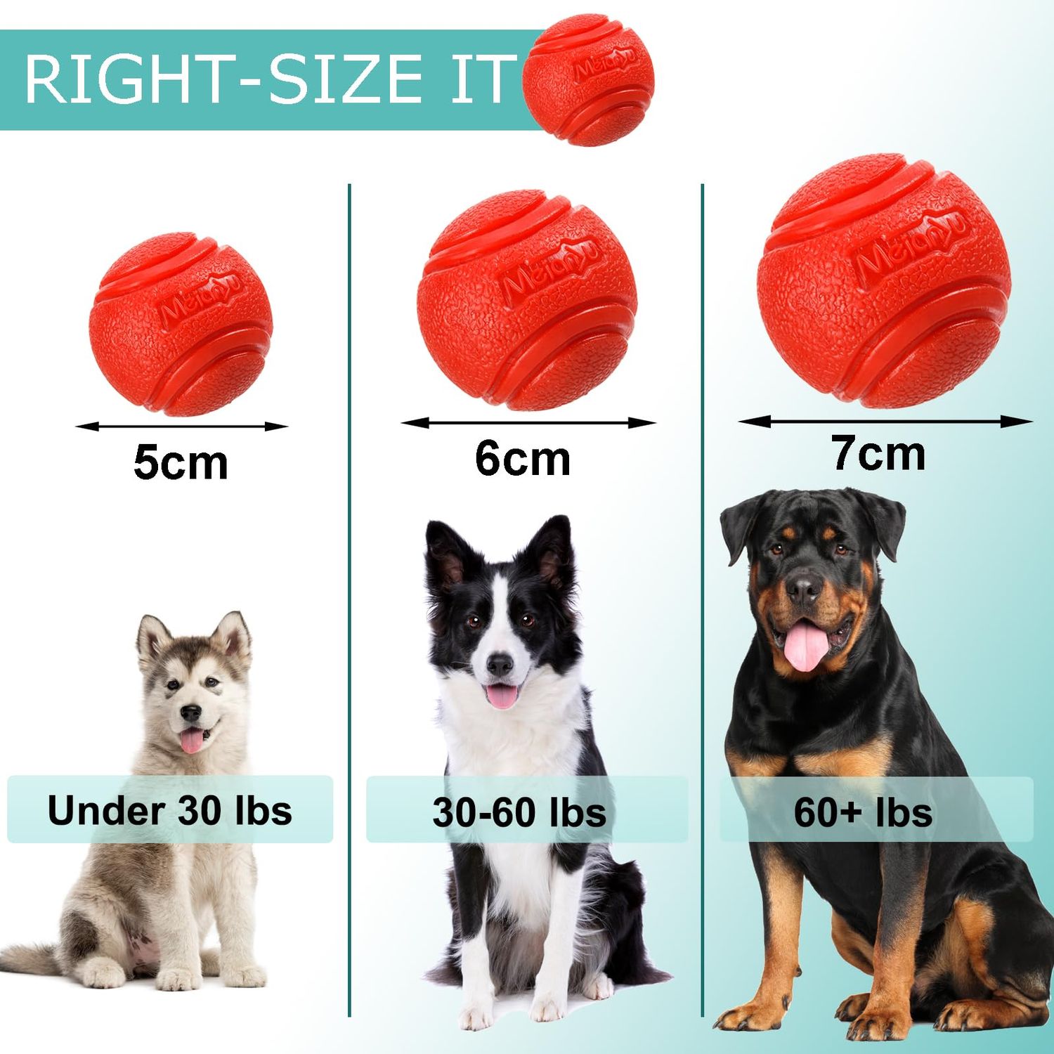 Vitalili Dog Toy Balls, 4 PCS Rubber Ball Set, Chew Resistant, High Bounce, Textured Design for Teeth Cleaning, Dog Training, Small Breeds, 2in/5cm Diameter