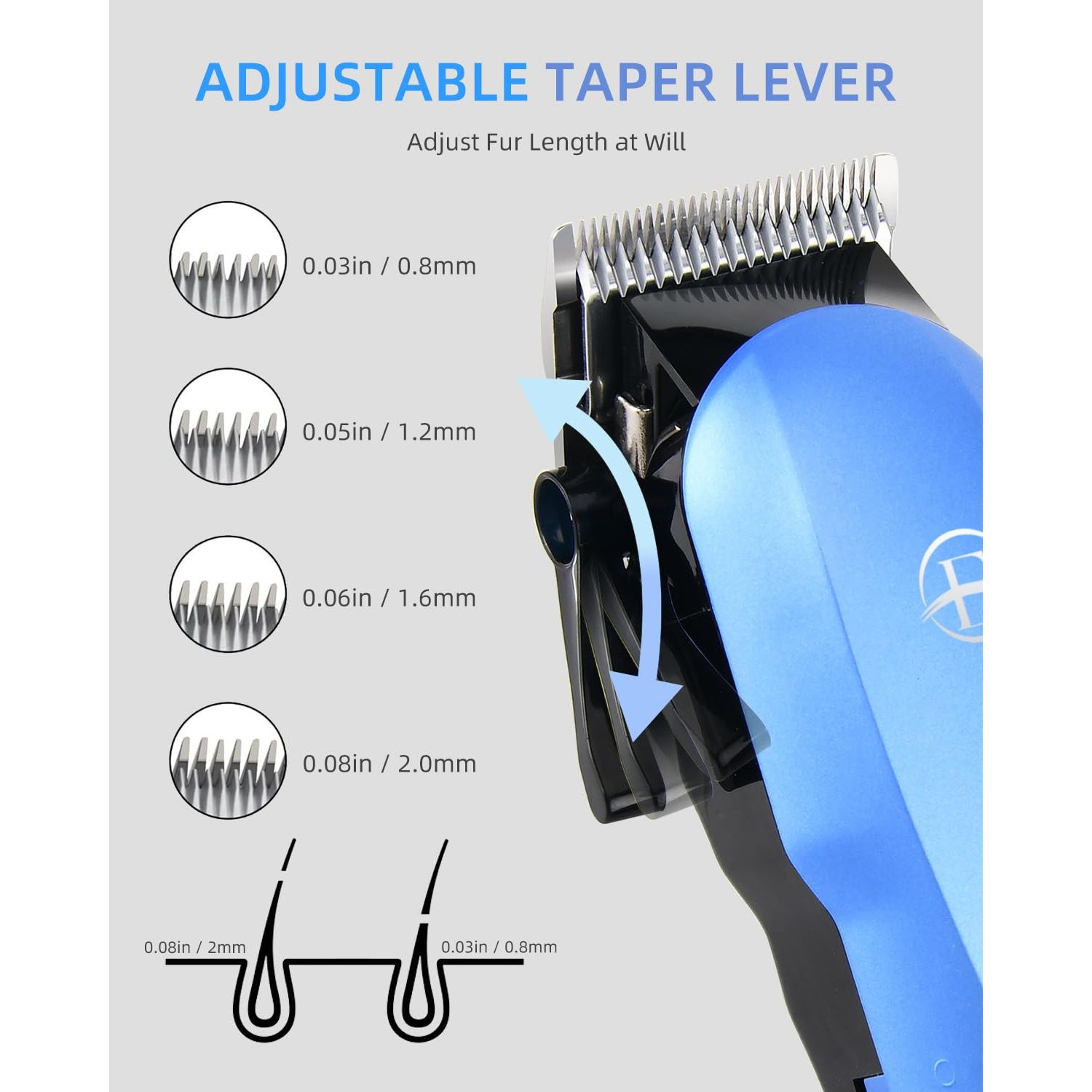 E-Hunter Professional Dog Grooming Clippers Kit, 24V High Power for Thick Coats, Quiet Dog Clippers with 10 Metal Guard Combs & Brush, Ideal Dog Hair Remover for Cats and Pets