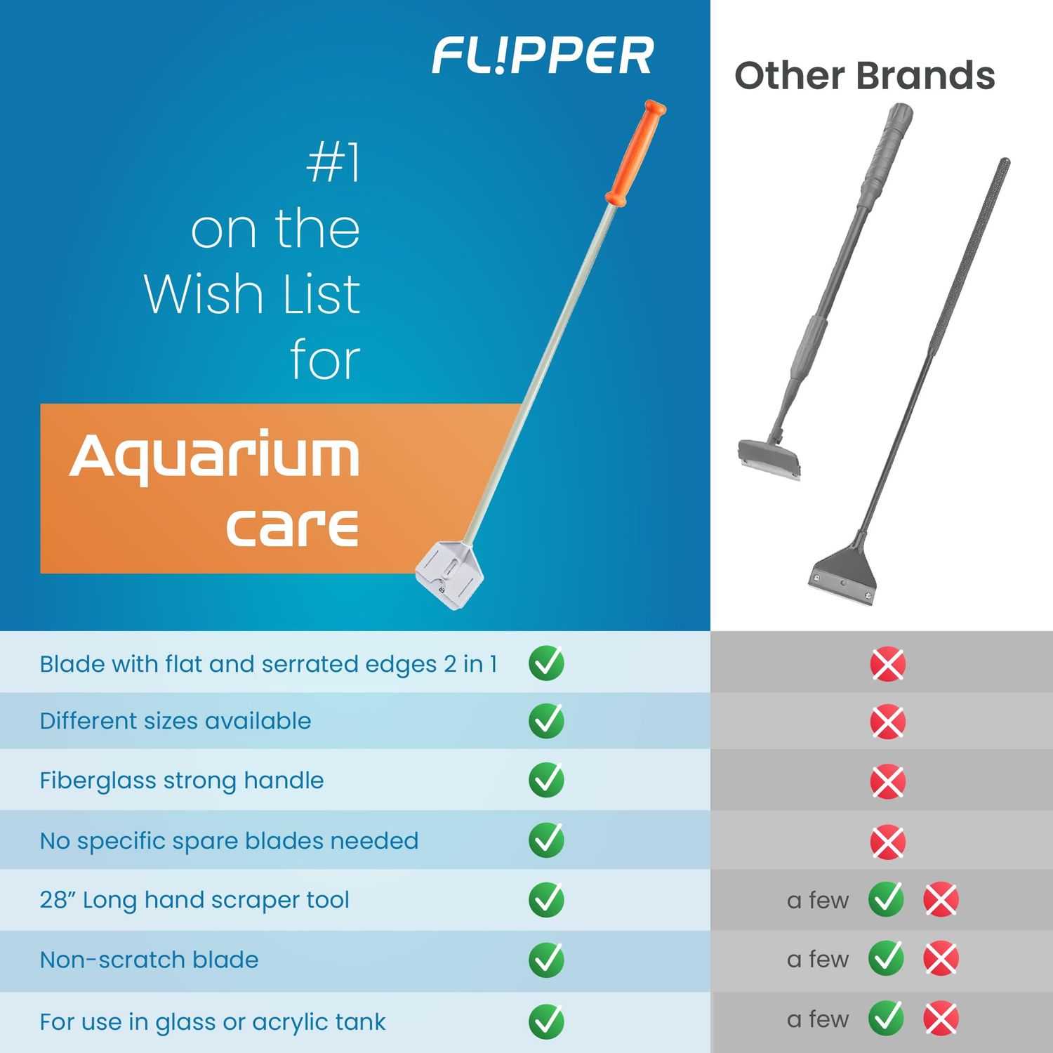 FL!PPER Flipper Platinum Aquarium Algae Scraper - Aquarium Glass Cleaner Tool with Serrated Blade - Algae Scraper for Glass Aquariums - Fish Tank Scraper for Glass and Acrylic Tanks - 28” Rigid Shaft