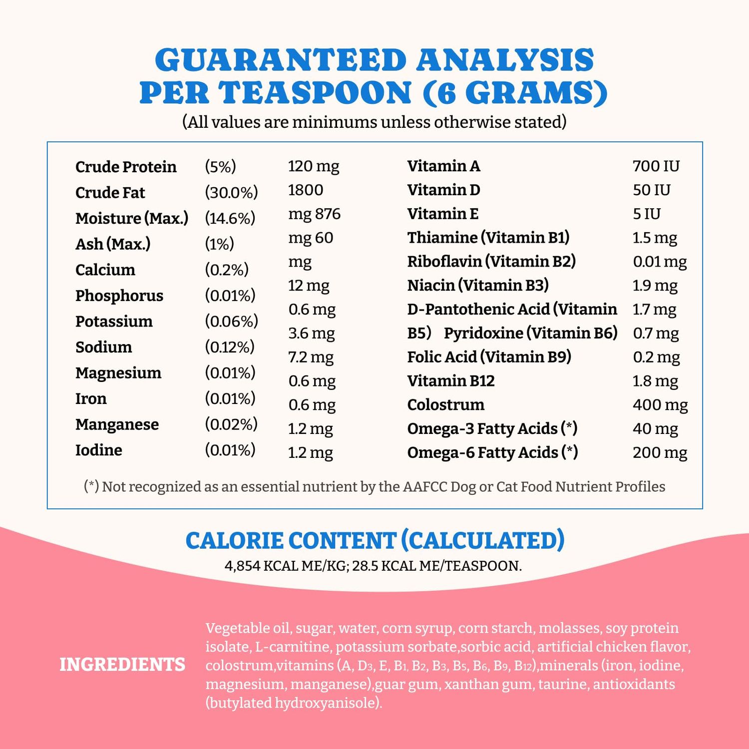 YoYoBay Bovine Colostrum Nutritional Gel for Dog & Cat - Immune Support, Digestive Health & Skin Care, Dog Allergy Relief, High Calorie Supplement for Dogs and Cats, Dogs Weight Gainer