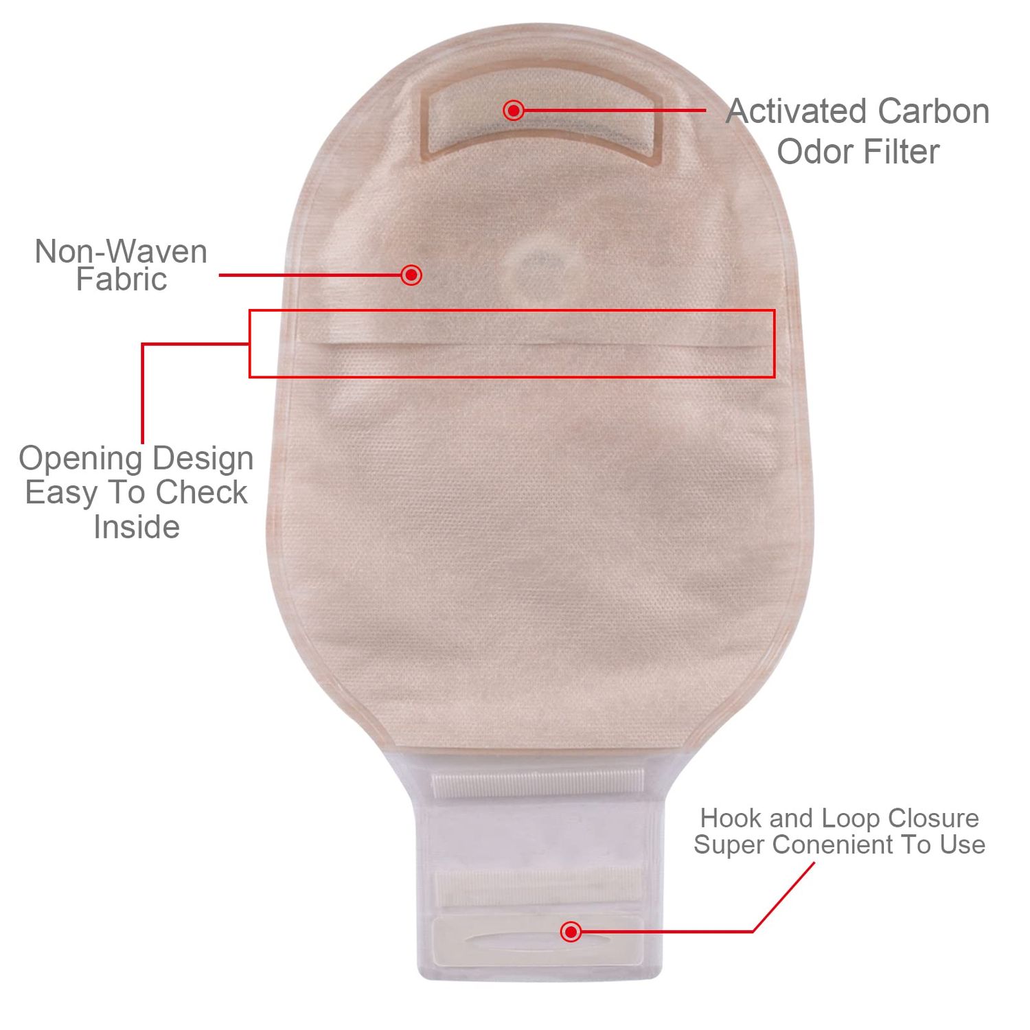 Carbou 20 PCS Colostomy Bags,Ostomy Supplies,One Piece Drainable Ostomy Pouch with Closure for Ileostomy Stoma Care, Cut-to-Fit