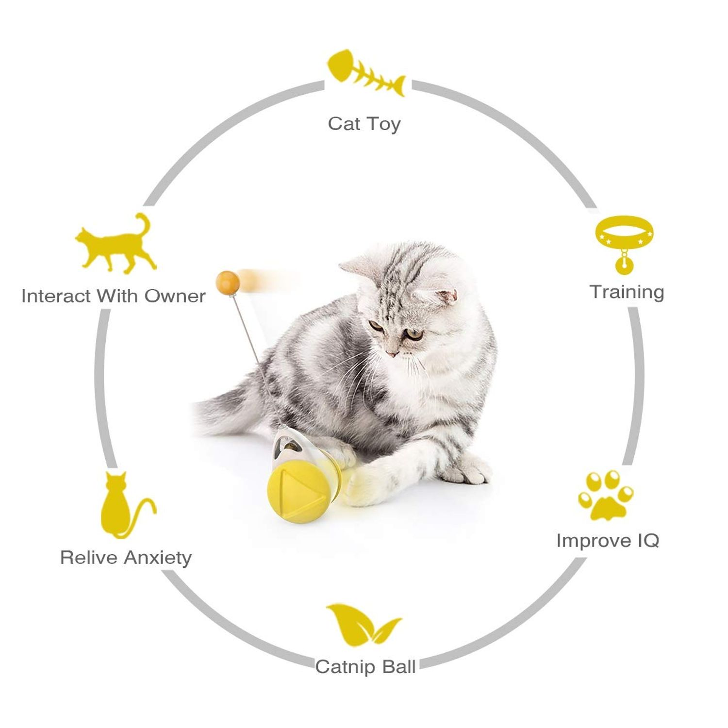 HESHPAWS Interactive Cat Toys Catnip Ball Toy,Cat Toys Chaser for Indoor Cats,Cat Balance Swing Car Toy,360 Degree Self Rotating Ball Car Toy (Yellow)