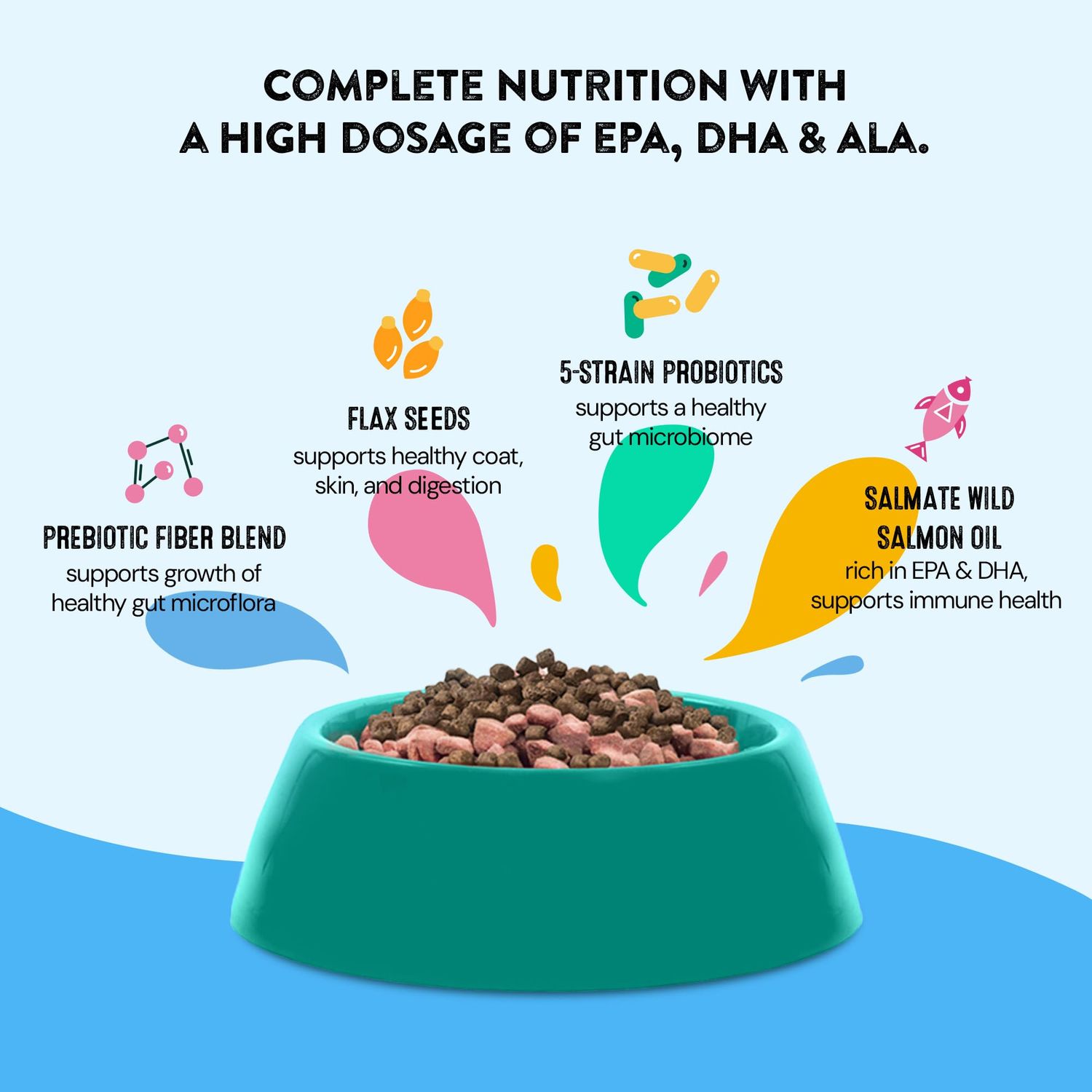 Happy Go Healthy Skin & Coat Supplements for Dogs | Dog Itching Skin Relief & Promotes Shiny Skin Coat for Dogs | Rich in Omega 3 All-Natural Ingredients Tasty Kibble Dog Food Topper | 21 Count Pack