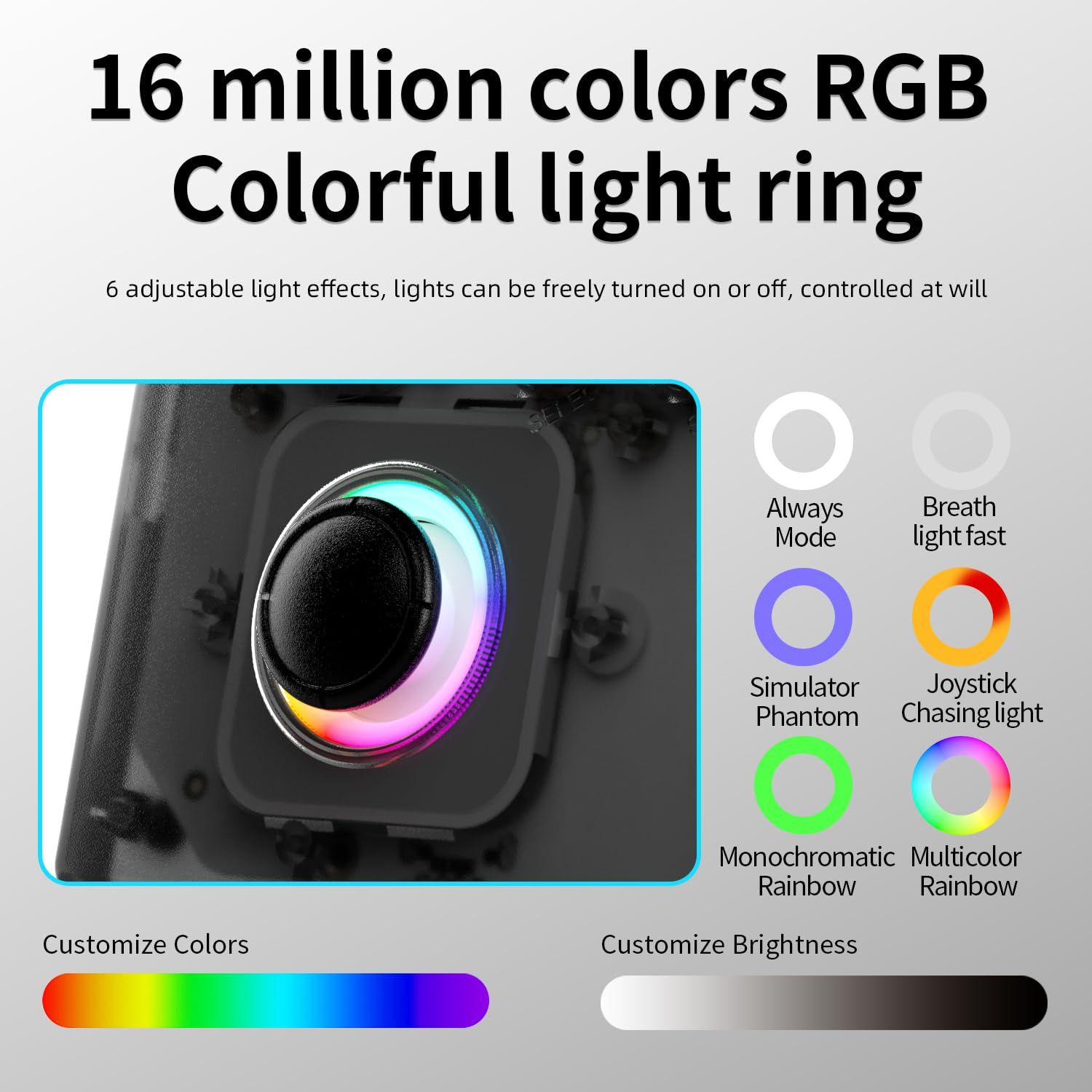 RG40XX V Retro Handheld Game Console 4.0 inch IPS Screen Joystick RGB Lighting Linux 64-bit System 3200mAh Video Gaming Console Supports 5G WiFi Bluetooth RG 40XXV (RG 40XXV Transparent Black)