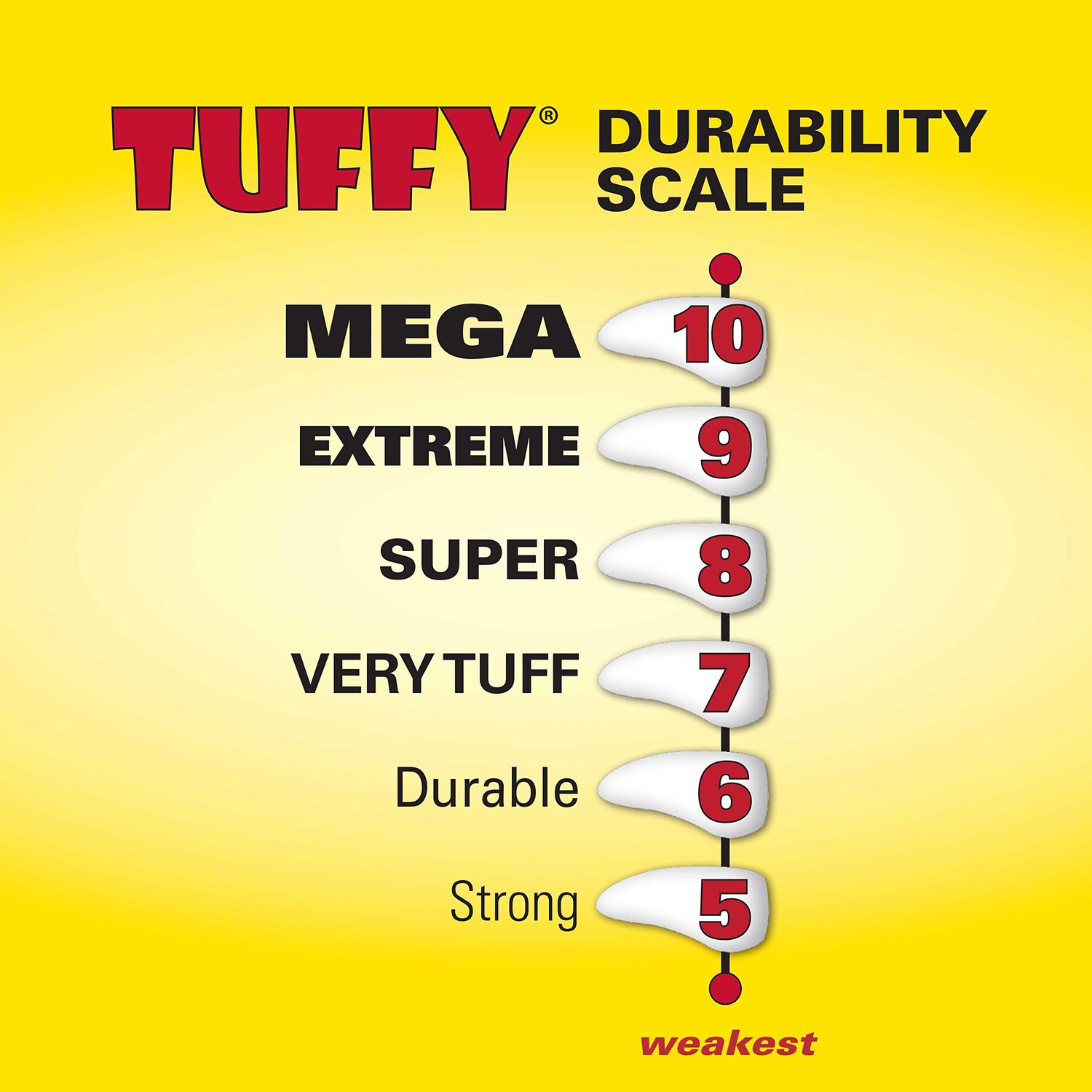 TUFFY Alien Durable Dog Toy, Green