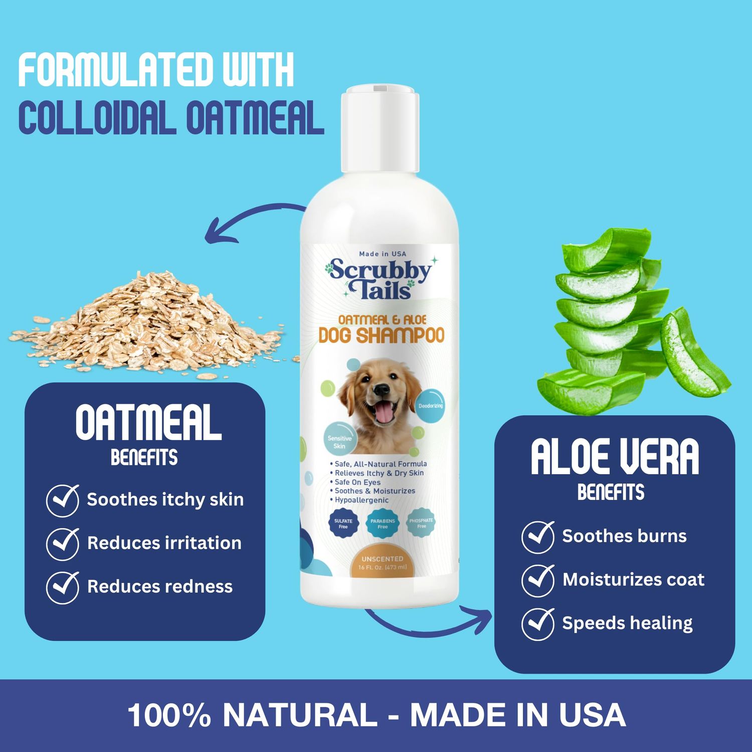Scrubby Tails Organic Dog Shampoo - Puppy Oatmeal Shampoo for Itchy Skin Relief - Hypoallergenic for Sensitive Skin,for Dogs of All Ages,Deodorizes Smelly Dogs,Tearless,Made in USA, 16oz (Unscented)