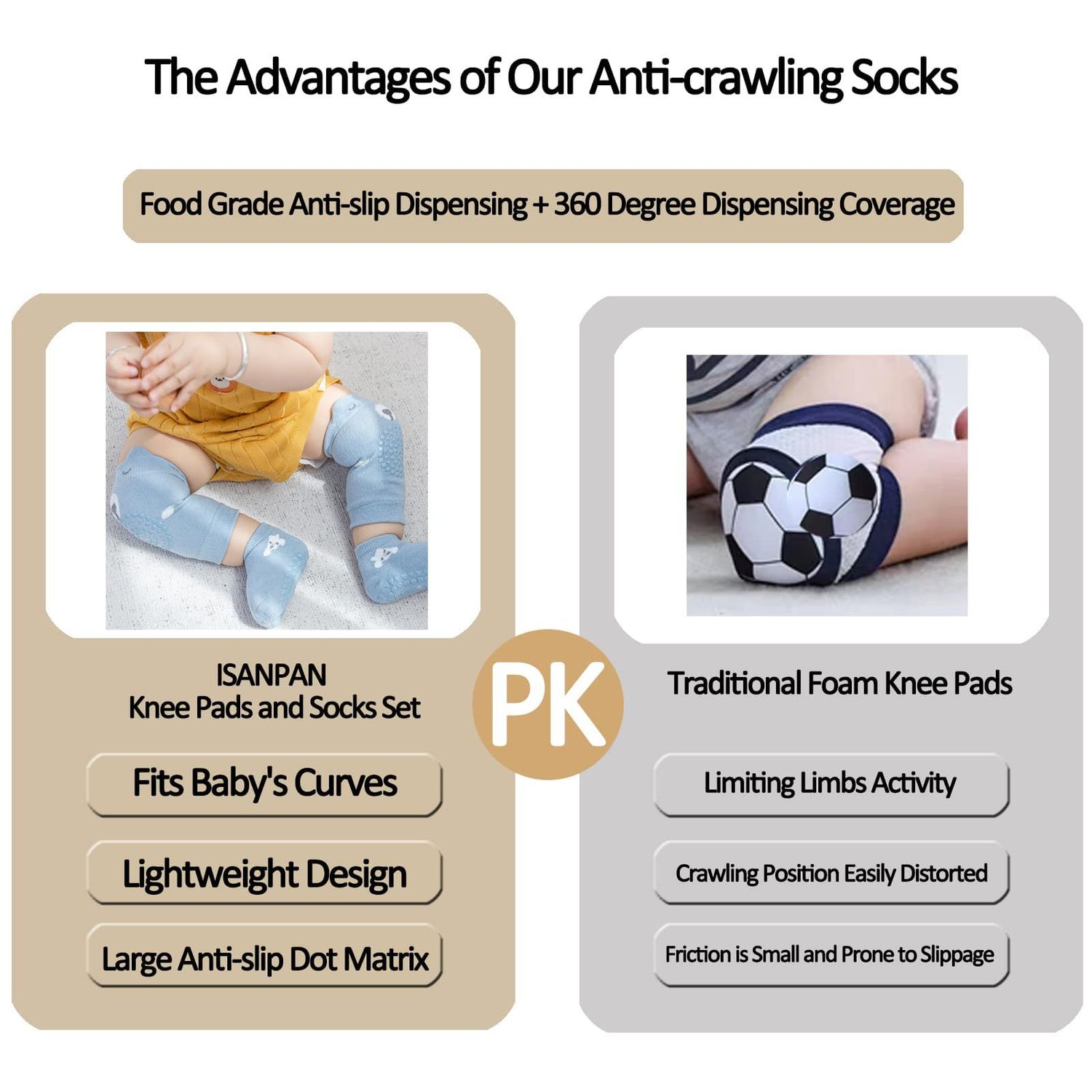 ISANPAN Unisex Baby Crawling Anti-Slip Knee Pads and Socks,Save Baby Knee and Ankle (Color B, 6-12 Months)