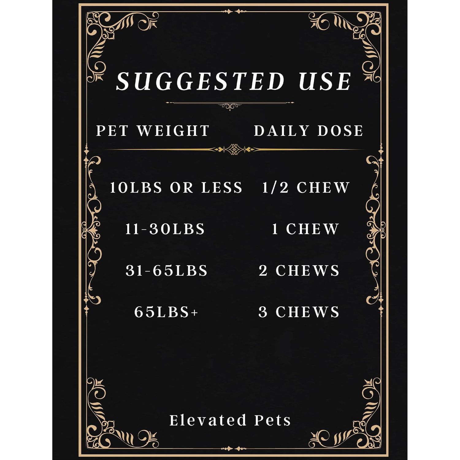Ultra-Healthy Omega 3 Fish Oil Treats w/MSM, Glucosamine, Chondroitin, EPA/DHA for Dogs: Elevated Pets Fish Oil, Turmeric & Joint Supplement + Allergy Chews - Ultimate Dog Vitamin Supplement