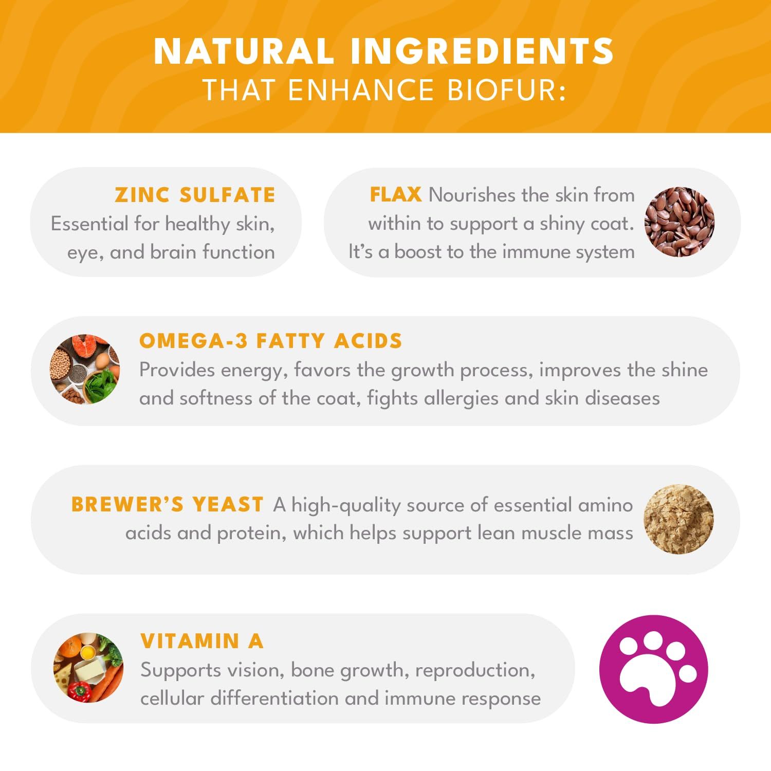 Natural Pet by FNL BIOFUR: Omega 3 Supplement for Cats & Dogs - Puppy Essentials & Dog Allergy Relief - Vitamins, Minerals for Feline & Canine Skin, Coat Health, Nutrition, Well-Being, Orange