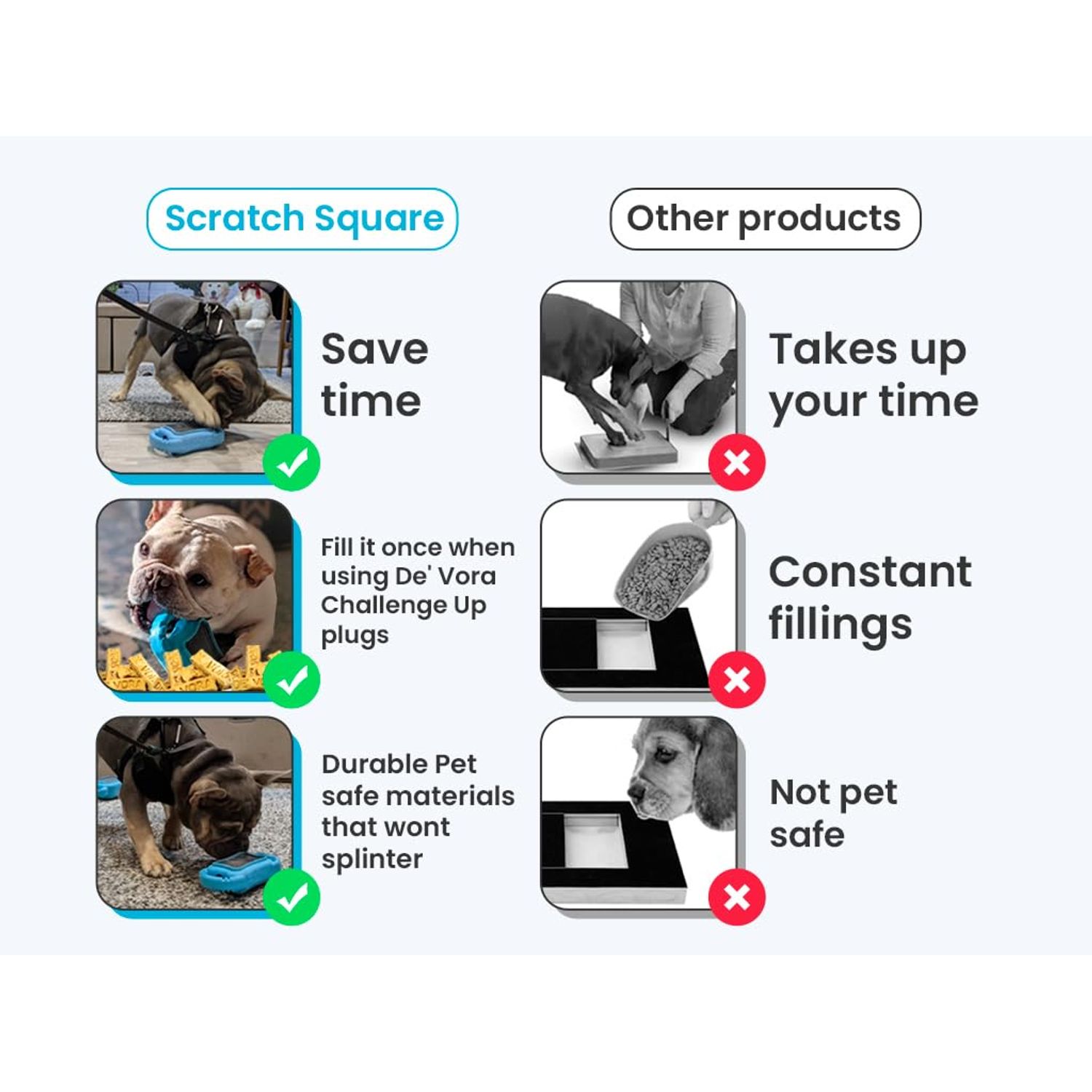 De' Vora Scratch Square - Dog Nail Scratch Board Treat Box | 5 in 1 Dog Scratch Pad for Nails | Dog Nail Scratch Board with Treat Box | Scratch Pad for Dogs Nail File | Dog Scratch Board for Nails S/M