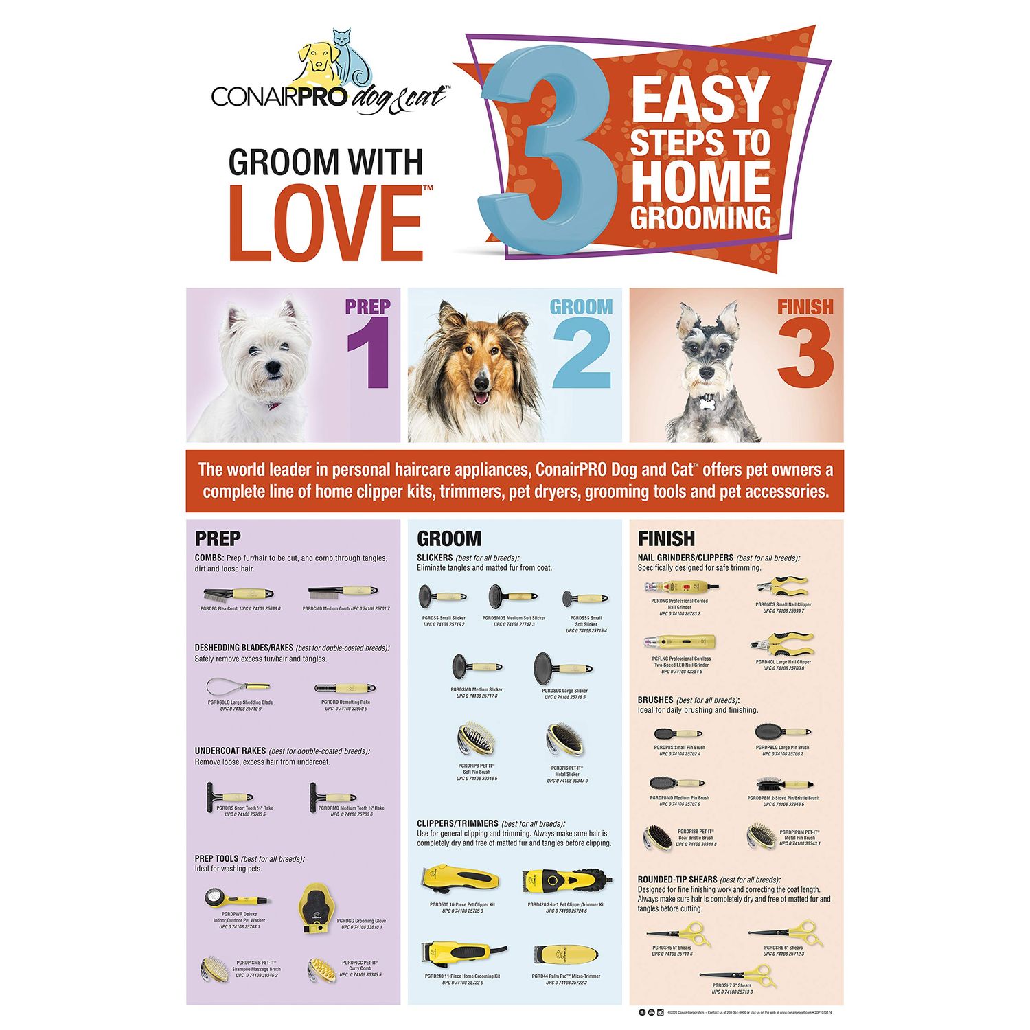 CONAIRPRO dog & cat 2-in-1 Clipper/Trimmer, 17-Piece Pet Grooming Kit