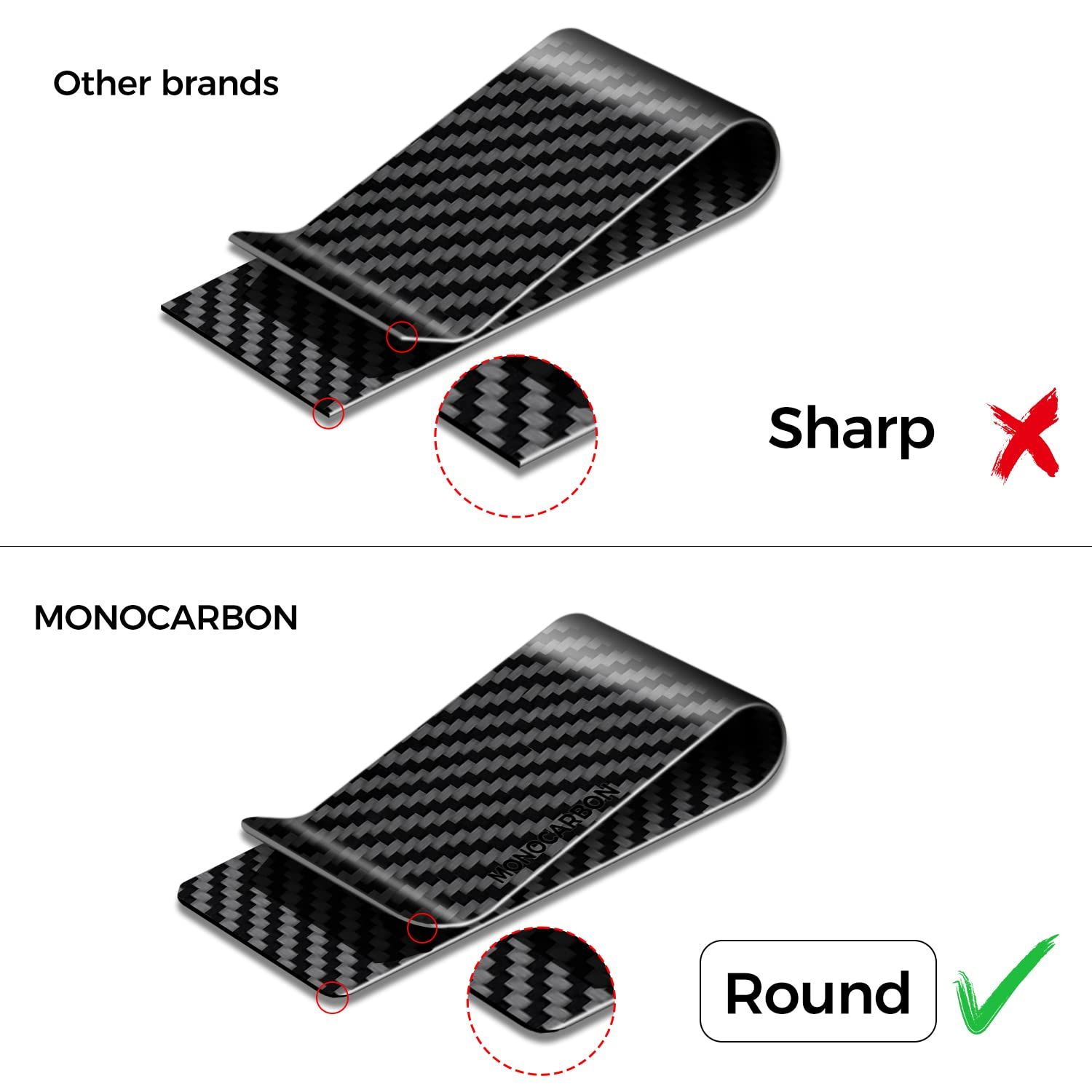 MONOCARBON Carbon-Fiber-Money-Clip-for-Men, Minimalist-Money-Holder for Cash, High Elastic Carbon-Fiber-Wallet, Slim and Durable (Twill Matte Black)