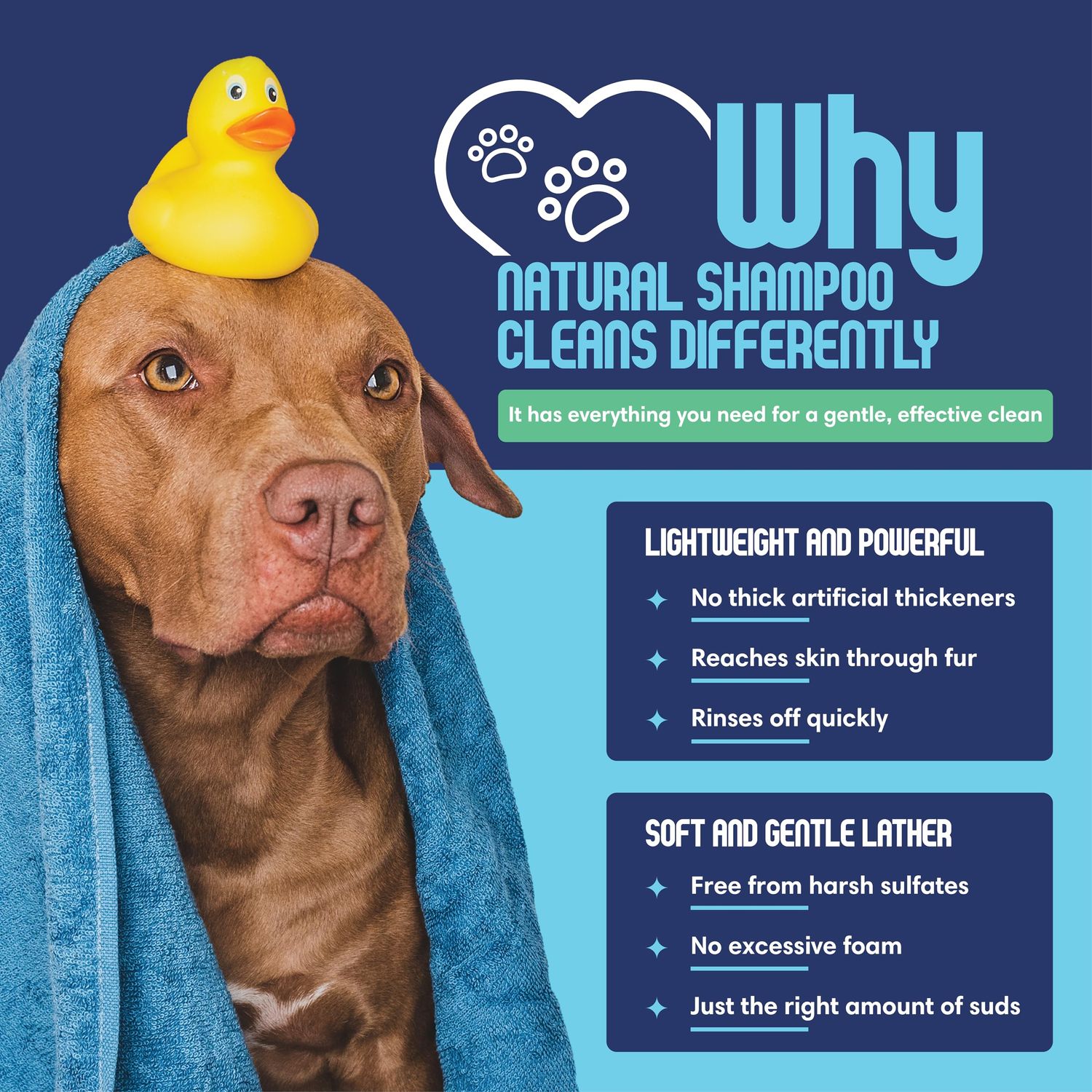 Scrubby Tails Organic Dog Shampoo - Puppy Oatmeal Shampoo for Itchy Skin Relief - Hypoallergenic for Sensitive Skin,for Dogs of All Ages,Deodorizes Smelly Dogs,Tearless,Made in USA, 16oz (Unscented)