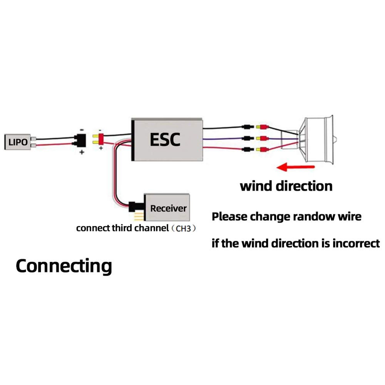 DD 90mm EDF 12 Blades Ducted Fan with 1450KV RC Brushless Motor Balance Tested for EDF 6S RC Jet Airplane