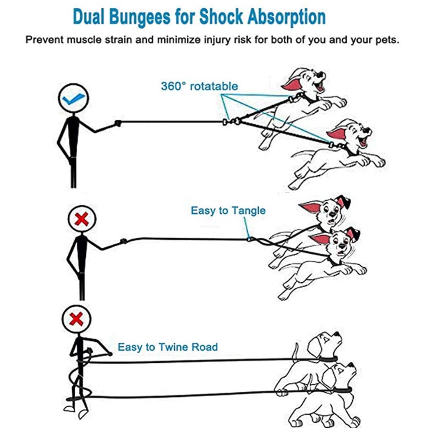 Dual Dog Leash for 2 Dogs, LRHINETAR Double Dog Leash with 360 Swivel No Tangle Walking