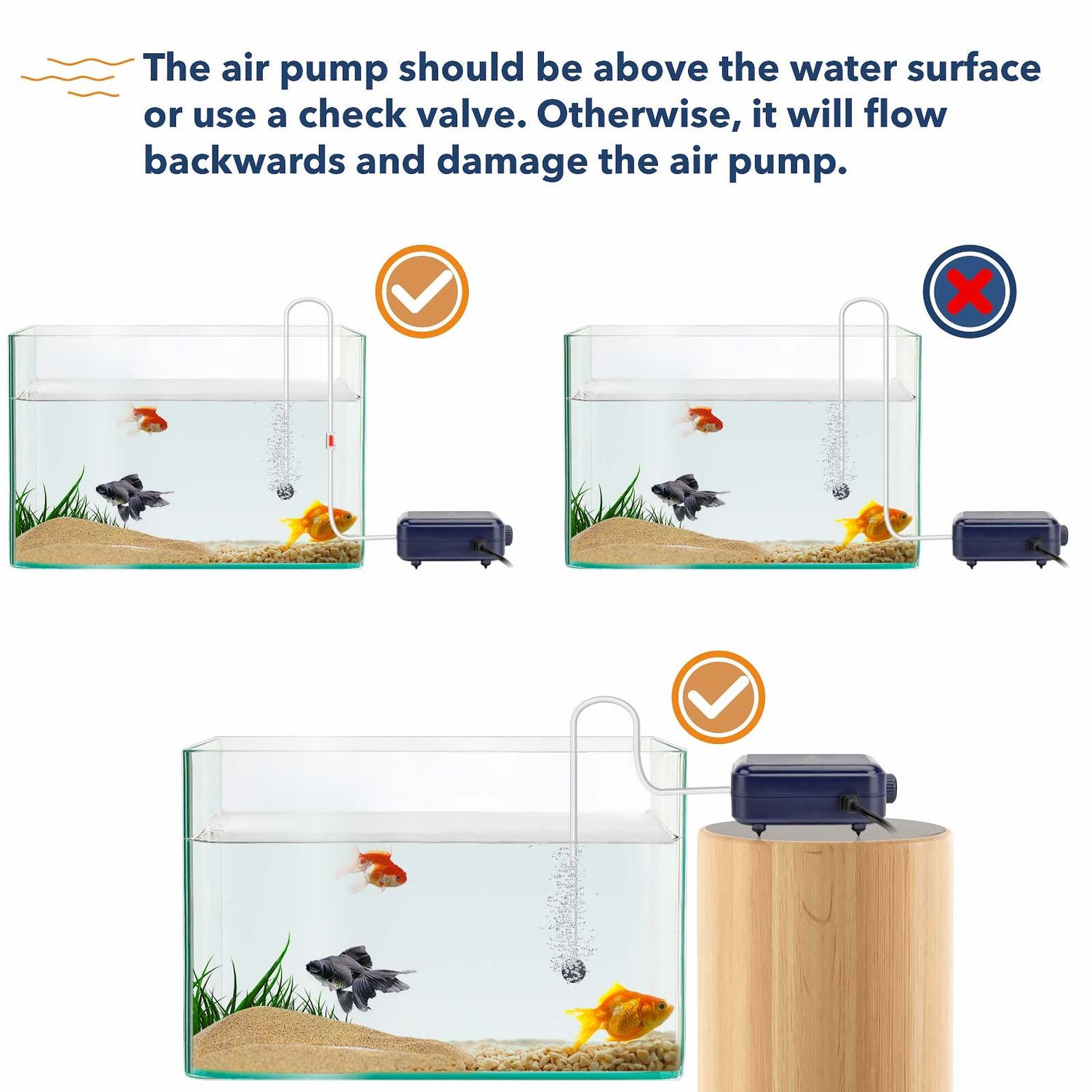 hygger Aquarium Air Pump, Adjustable Oxygen Pump, Silent Powerful Aerator Pump 2W/3W/4.5W/6W/ 1 Air Outlets Ultra for Up to 50 Gallon Tank (3W) with Accessories