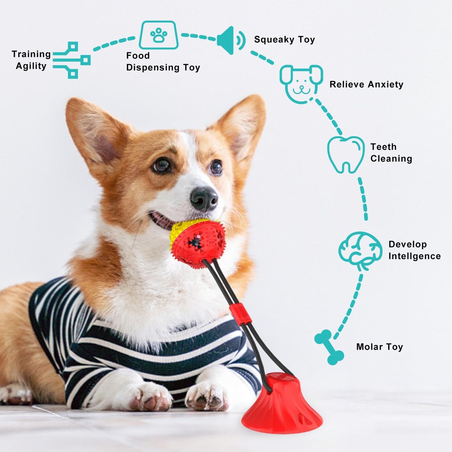 Jenilily Dog Toys Chew for Aggressive Chewers Rope Ball Suction Cup Tug of War Game Puppy Training Puzzle Toy Treats Teething Boredom Pet Food Dispensing Features