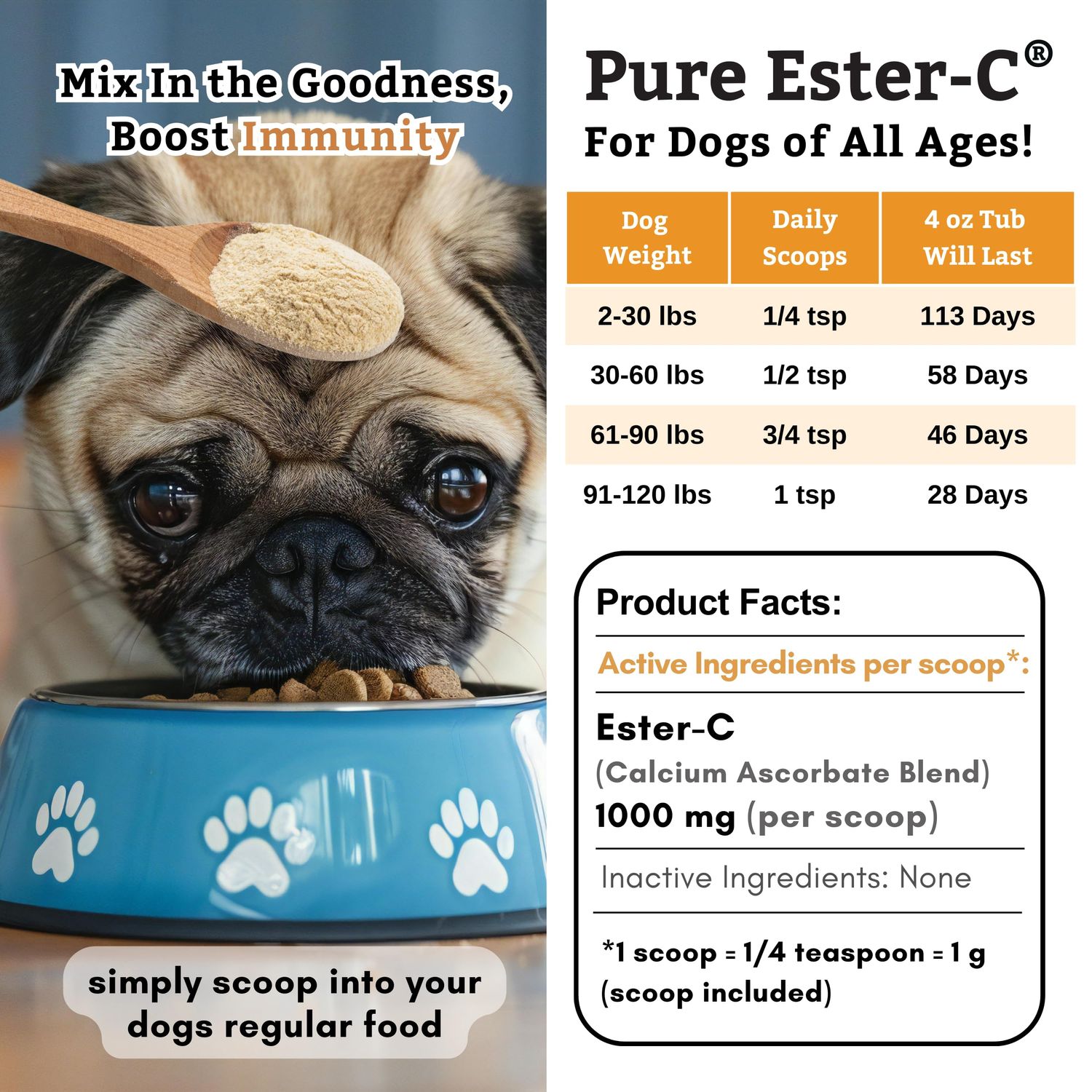 Wholistic Pet Organics Pure Ester-C Powder for Dogs & Cats - 4 Oz - Vitamin C Supplement for Immune Support, Skin & Coat Health, & Allergy Relief - Dog Vitamin Powder for Itchy Skin & Homemade Food