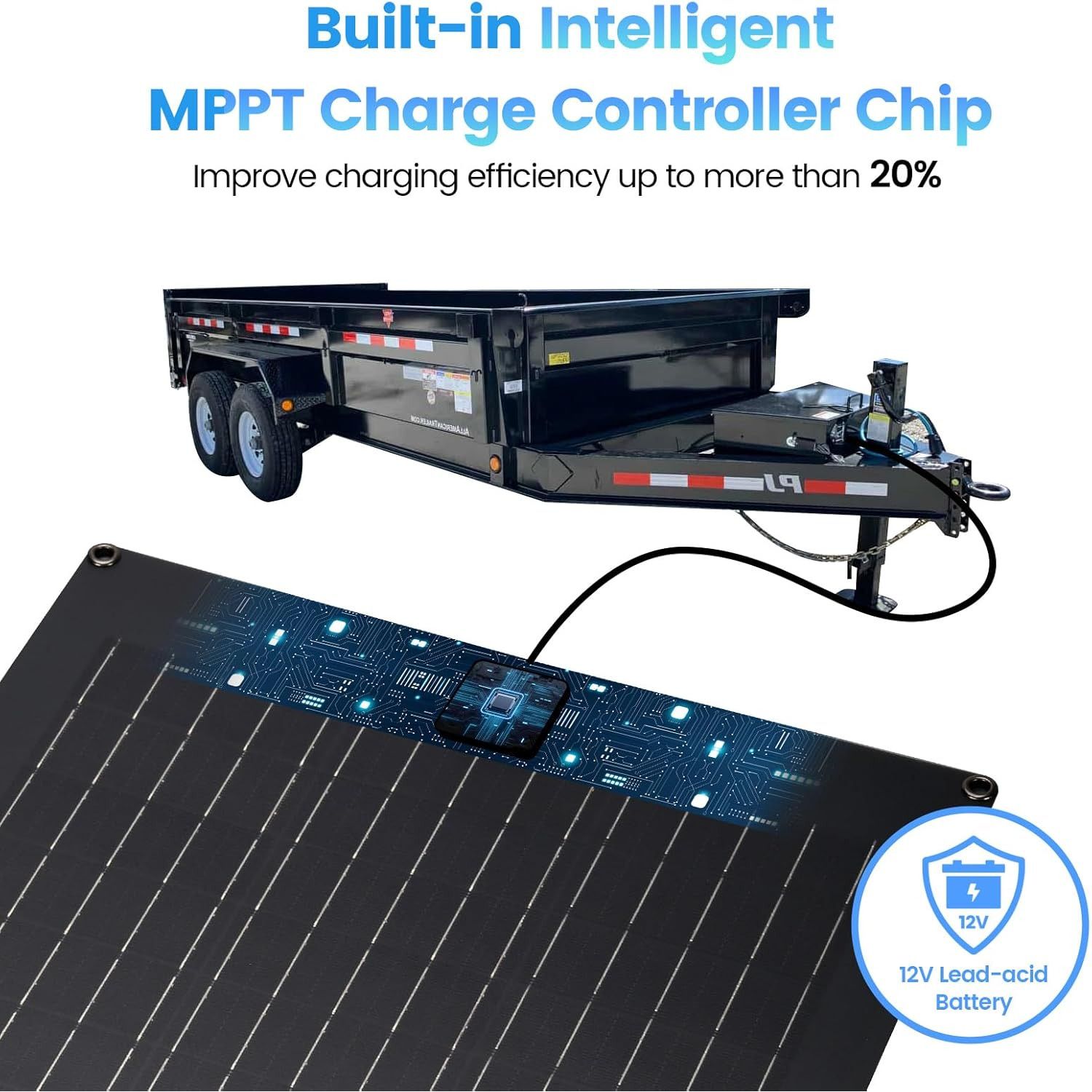 Solar Battery Charger Maintainer,  20W Solar Panel Kit for Dump Trailer Built-In