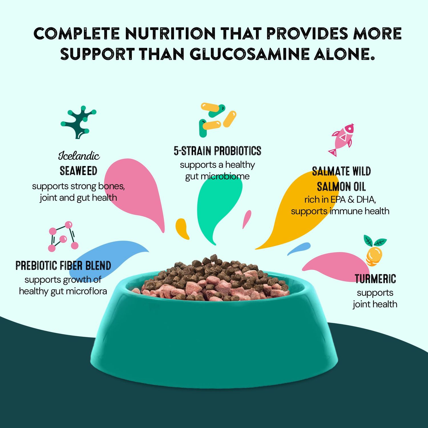 Happy Go Healthy Hip & Joint Supplements for Dogs | Helps Joint Health & Mobility Support for Recovering and Senior Dogs | Natural Ingredients, Tasty Kibble Dog Food Topper | 60-Count Pack