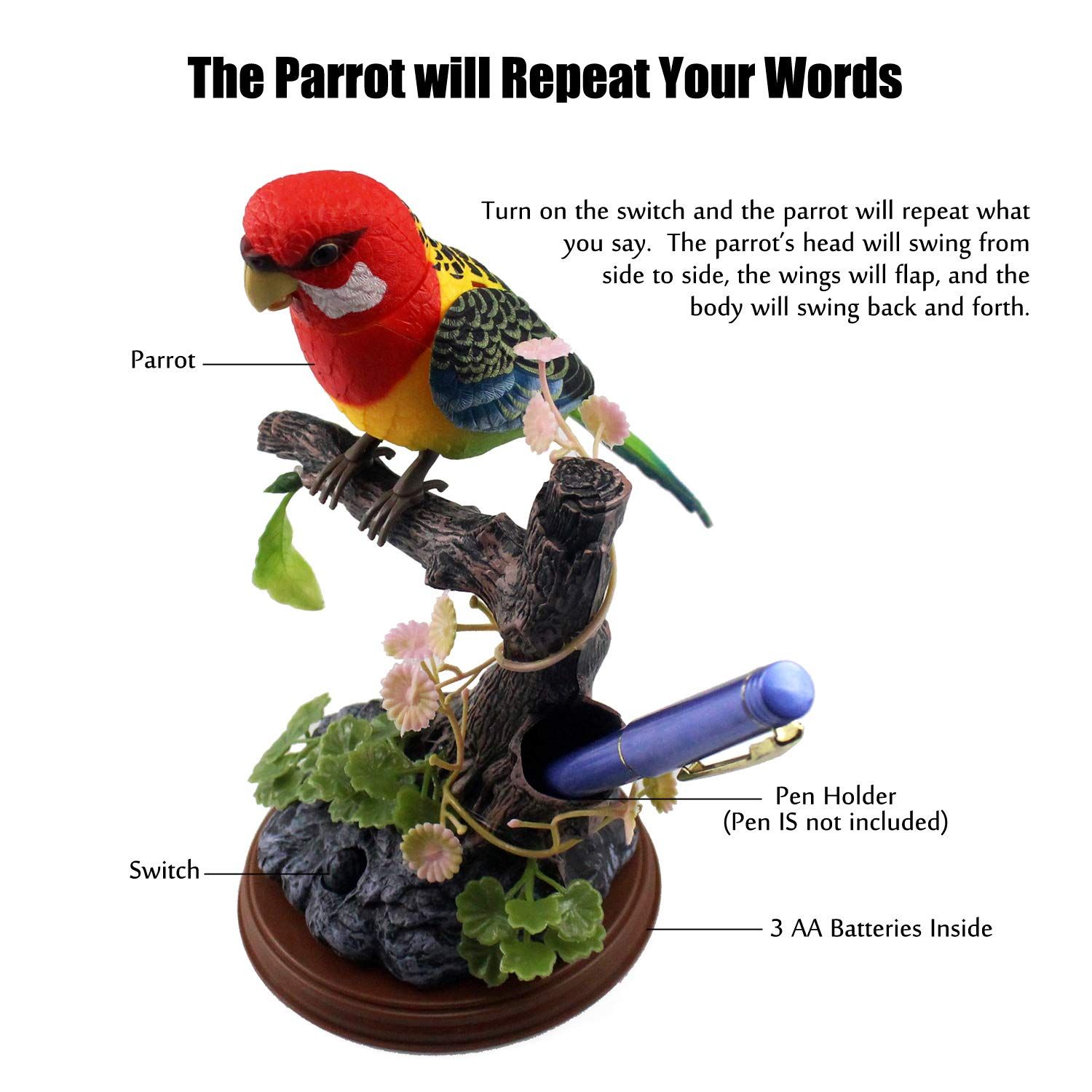 Tipmant Talking Parrots Birds Toys Electronic Animal Pets Office Home Room Decoration Recording Playback Function Kids Birthday Gifts (Single Bird)
