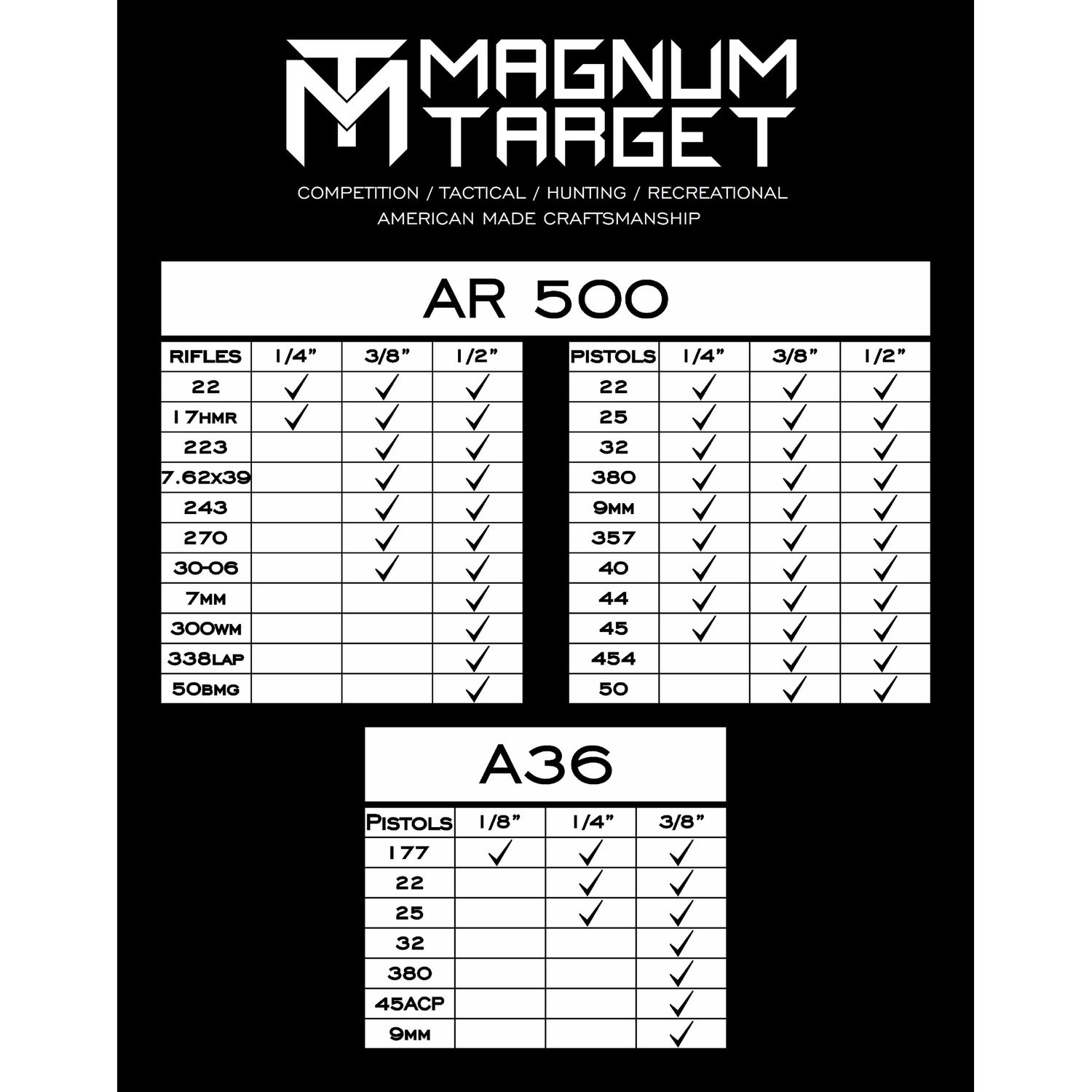 Magnum Target 12in.Tall IDPA/IPSC Steel Targets - 3/8in. AR500 Targets - 3pc. Metal Gong Set