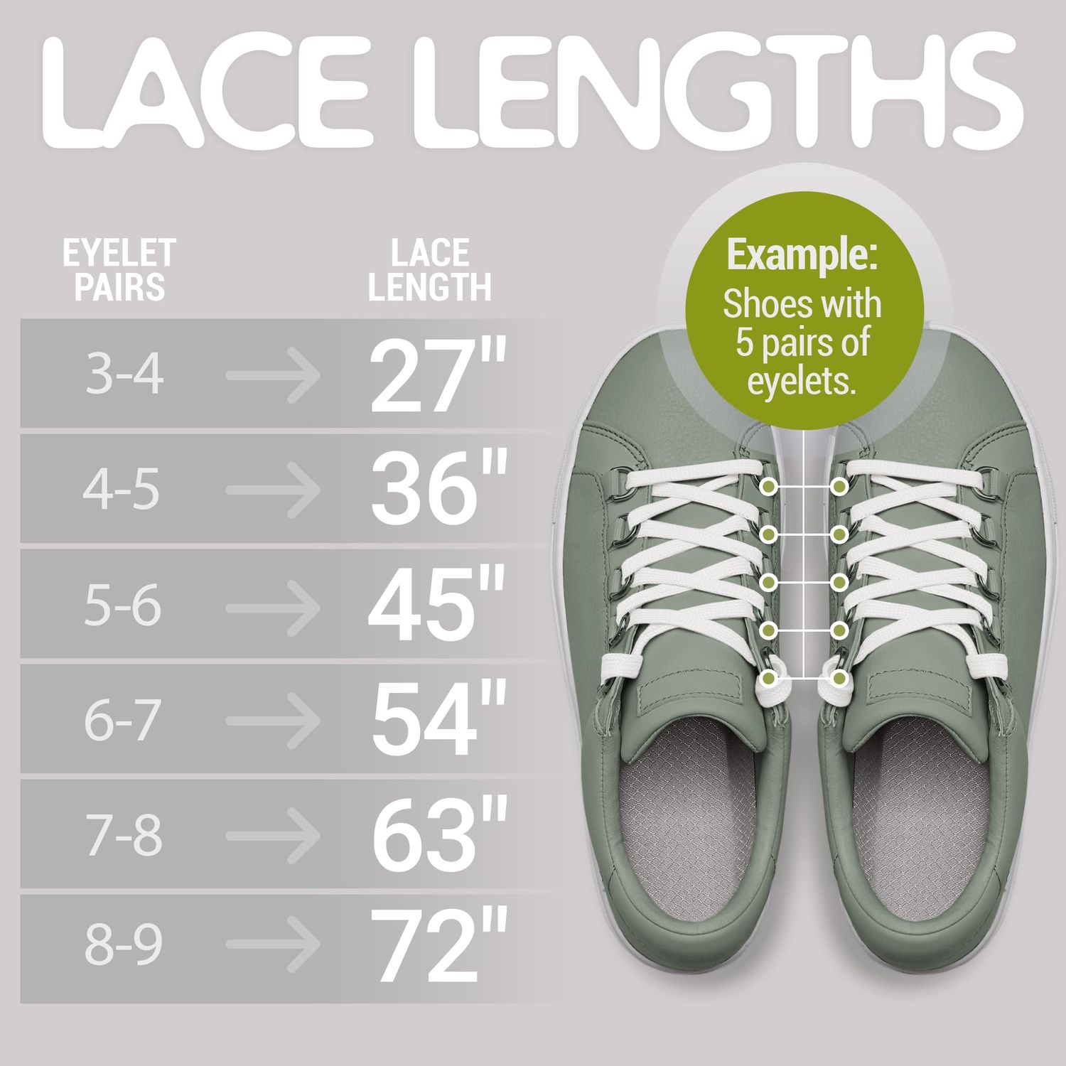 Miscly Flat Shoe Laces for Sneakers, Multiple Lengths and Colors Available (Grey, 45″ (114 CM))