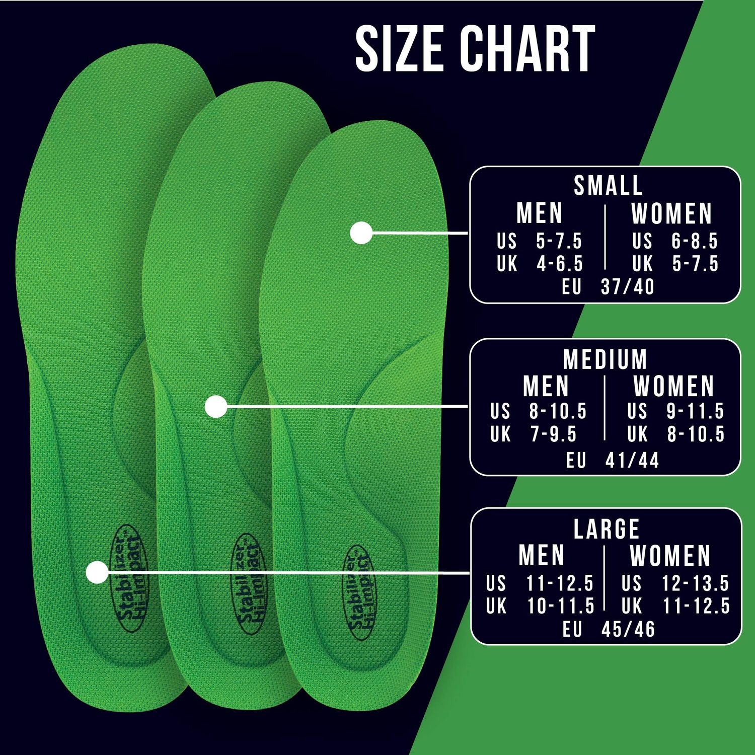 FOOTMATTERS Stabilizer Orthotic Insoles - Arch Support, Metatarsal and Heel Cradle - Medium - FSA/HSA Eligible