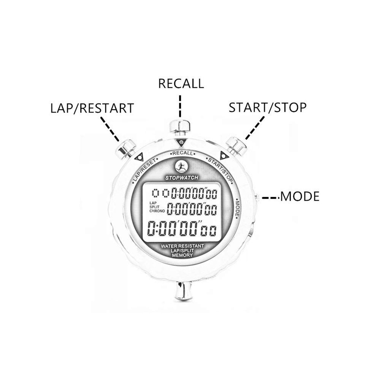 Rolilink Stopwatch,Metal Stop Watch for Sports Waterproof Stopwatches Timer for Sports and Competitions (10 Lap)