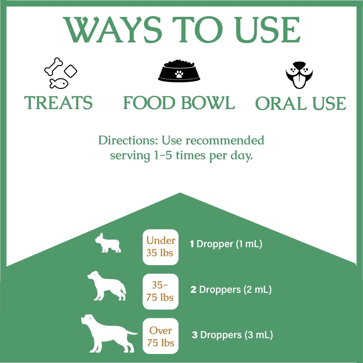 Quercetin for Dogs - Quercetin for Dogs Allergies - Dog Allergy Support - Dog Allergy - Quercetin - Quercetin Dog - Dog Allergies - Quercetin Supplements - Dog Allergy Relief - 1 fl oz
