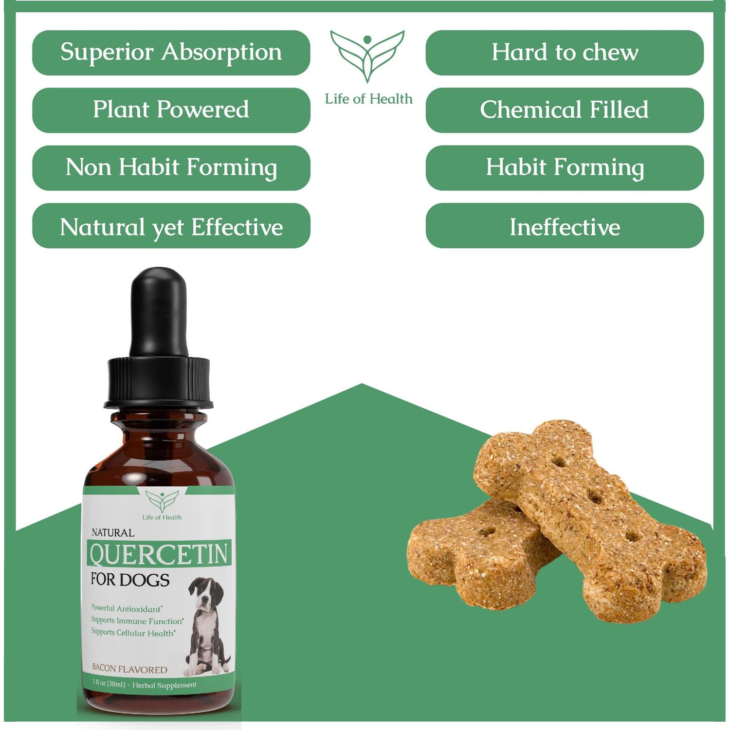 Quercetin for Dogs - Quercetin for Dogs Allergies - Dog Allergy Support - Dog Allergy - Quercetin - Quercetin Dog - Dog Allergies - Quercetin Supplements - Dog Allergy Relief - 1 fl oz