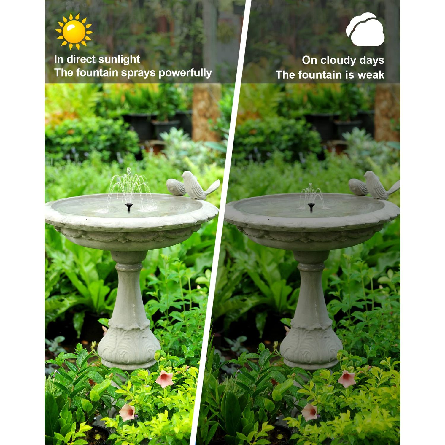 Biling Solar Fountain Pump, Solar Bird Bath Fountain Water Pump Outdoor with Tubing, Solar Fountain for Bird Bath, Garden Pond, Pool, Fish Tank,Backyard