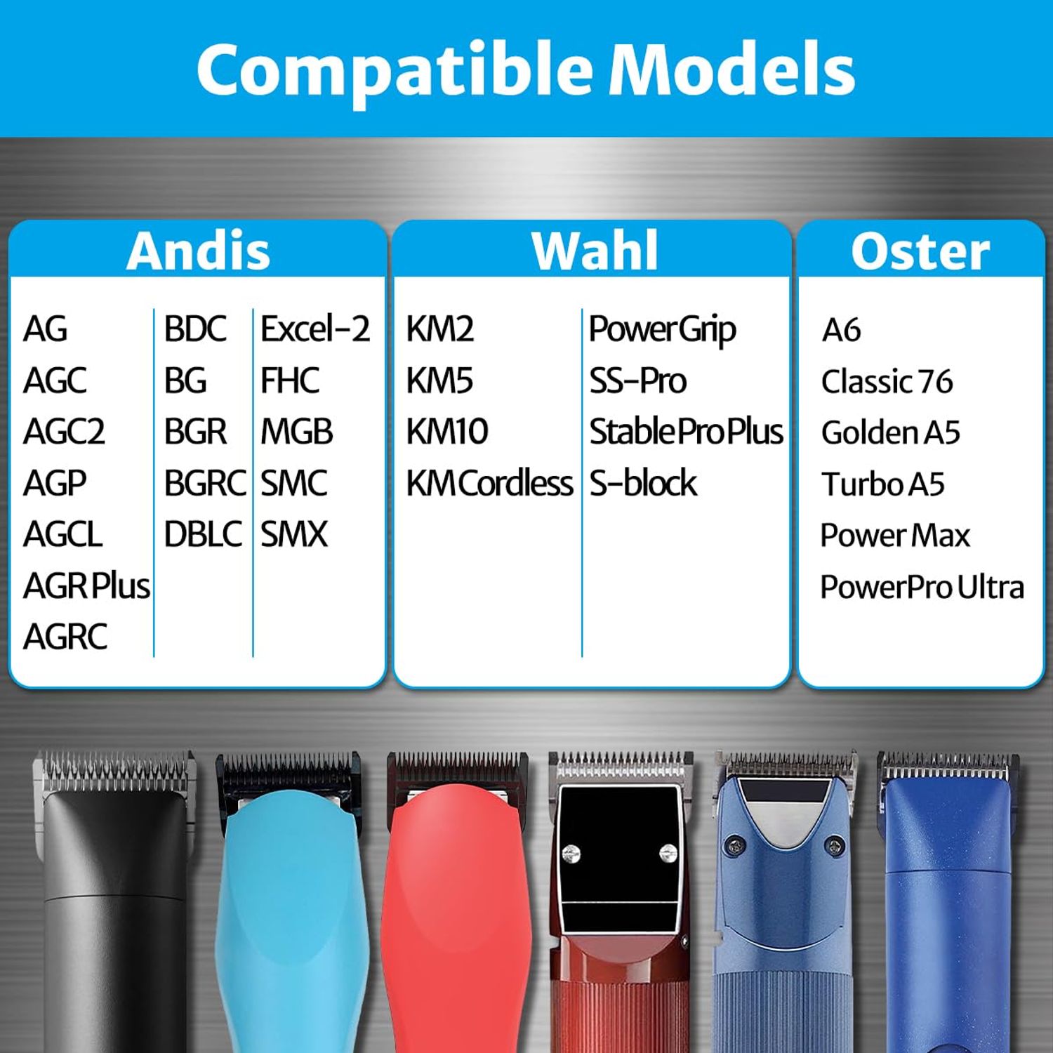 Size 10 Clipper Blade Dog Grooming Fits for Most Andis dog clippers, Wahl KM Series and Oster A5, 1.5mm (1/16 inch) Length