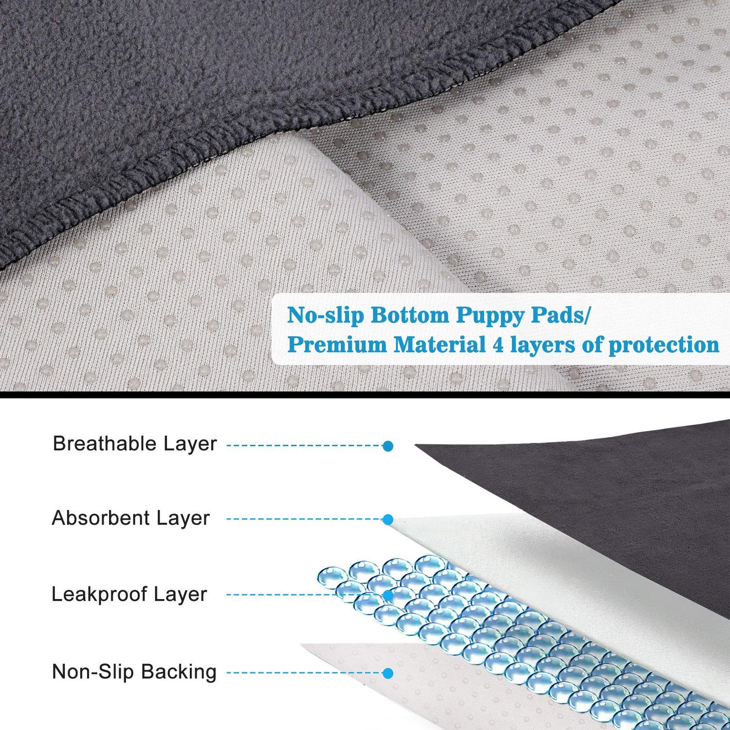 SIWA MARY Reusable Pee Pads for Dogs, 48"x48"/60"x48" Large, Washable Dog Pads with Fast Absorbent, Non-Slip,Waterproof, Puppy Potty Whelping Pads Pet Traning Pads for Playpen, Crate, Kennel…