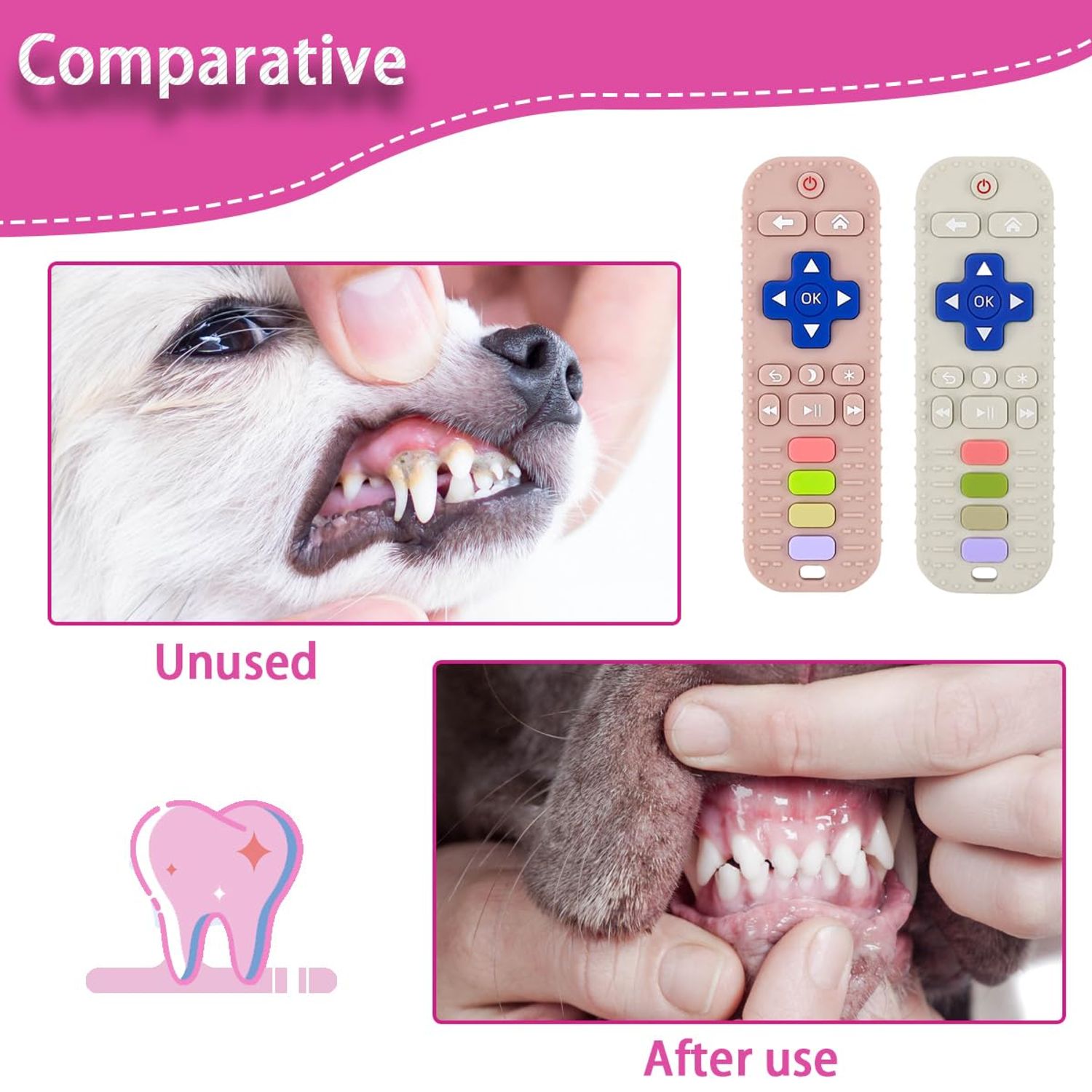 HAISENGO 2 PCS Dog Teething Toys Dog Chew Toys TV Remote Remote Control Shape Teether for Dog Training and Cleaning Teeth Interactive Dog Toys for Small Medium Dogs