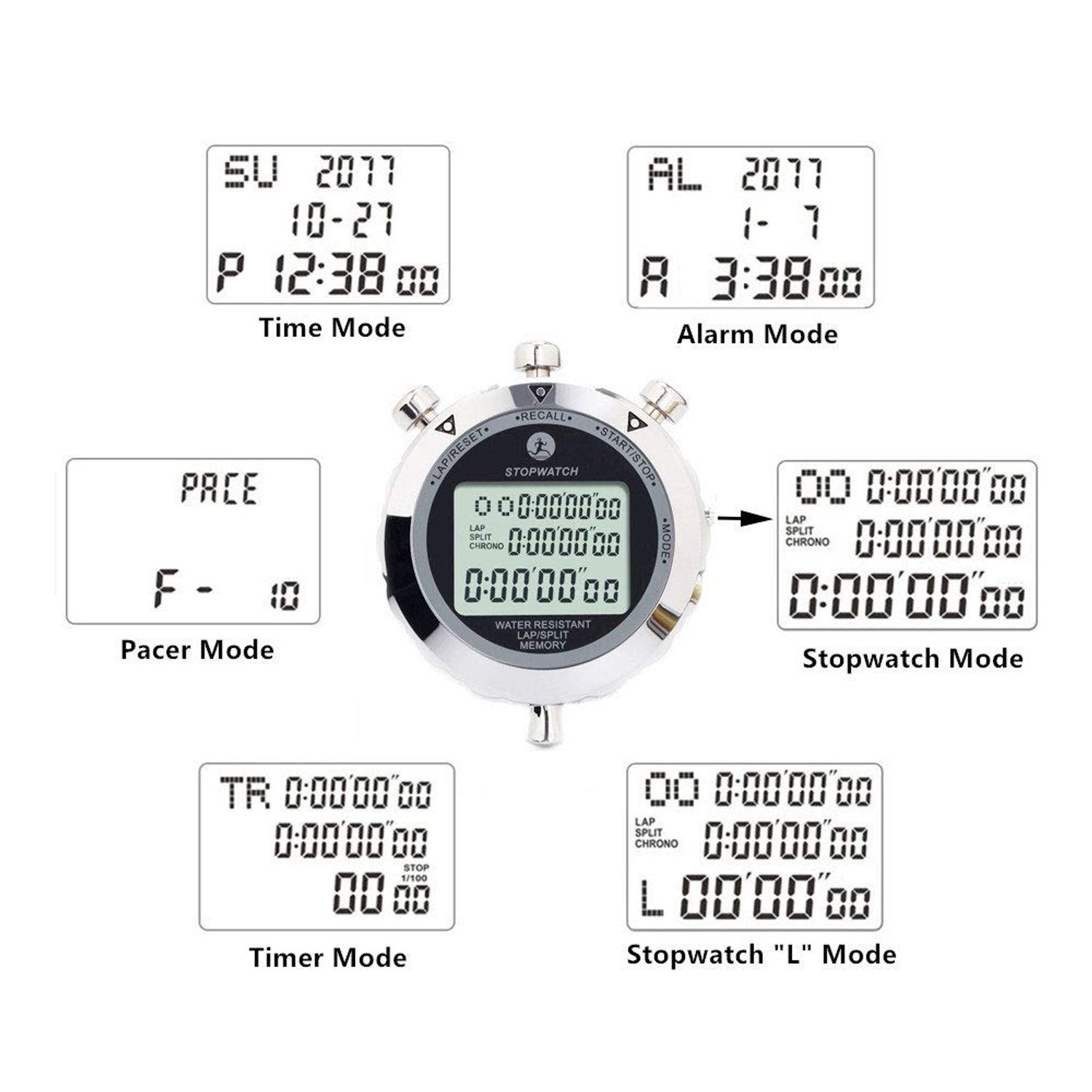 Rolilink Stopwatch,Metal Stop Watch for Sports Waterproof Stopwatches Timer for Sports and Competitions (10 Lap)