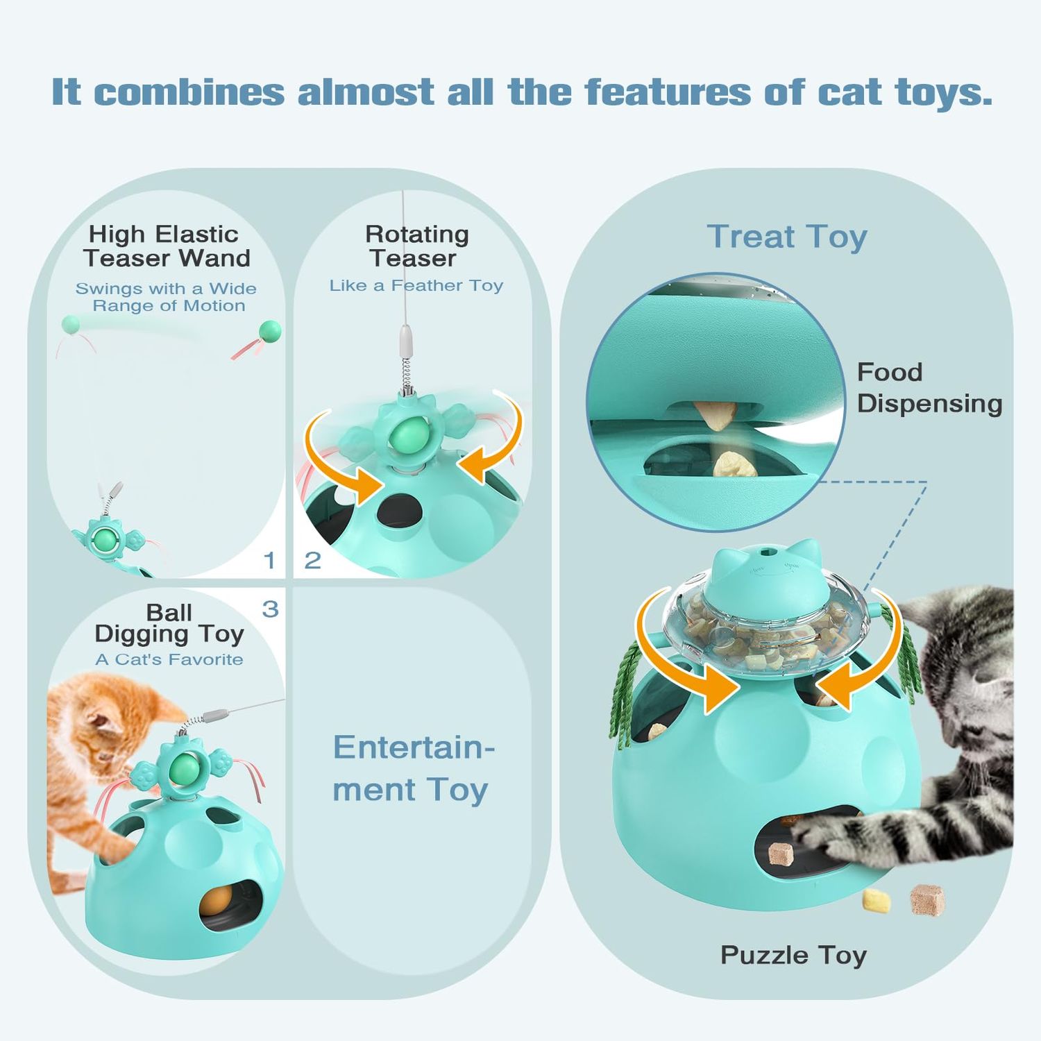 BOUSEPO Interactive Cat Toys for Indoor Cats,4 in 1 Cat Puzzle Toy Pet Treat Slow Feeder Ambush Wand Dancer Hide Rolling Ball Maze,Cat Enrichment Toys for Indoor Cats