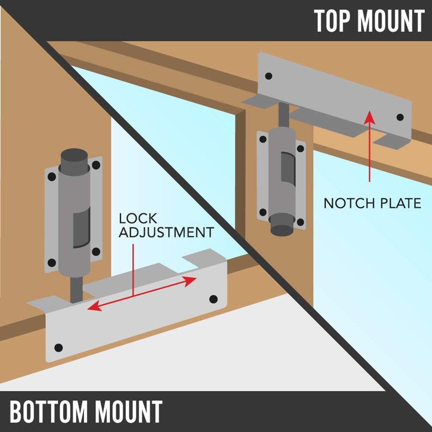 Patio Sliding Door Lock - Childproof Foot Operated Guardian, Fits Top or Bottom Rail, Keep Your Family Safe and Secure (1 Pack, White)
